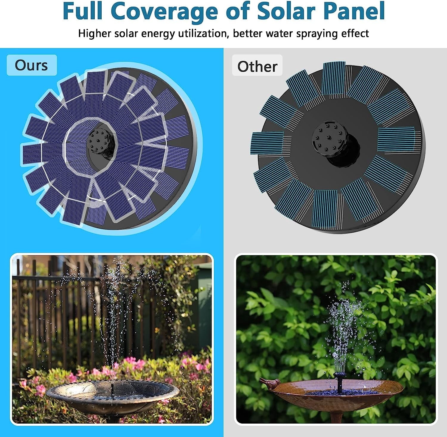 AISITIN Solar Fountain Pump, 3.5W Solar Bird Bath Fountain 7.1 inch, Solar Water Pump with 6 Nozzles for Bird Bath, Fish Tank, Patio, Pond