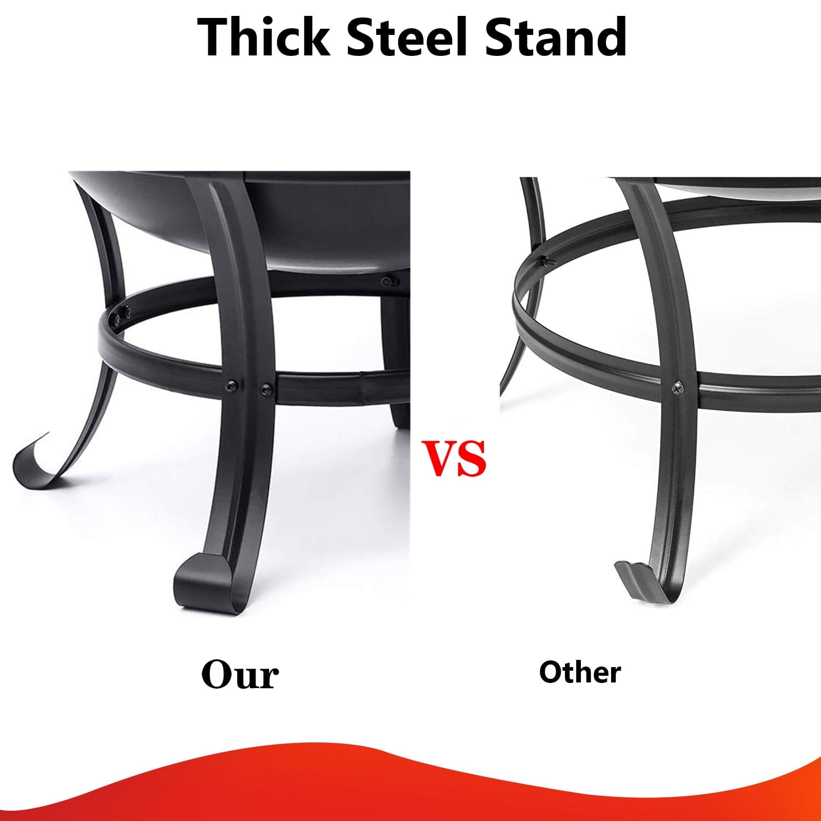 KingSo 22 inch Wood Burning Fire Pit for Camping Picnic Bonfire Patio Outside Backyard Garden Small Bonfire Pit Steel Firepit Bowl with Spark Screen, Log Grate, Poker