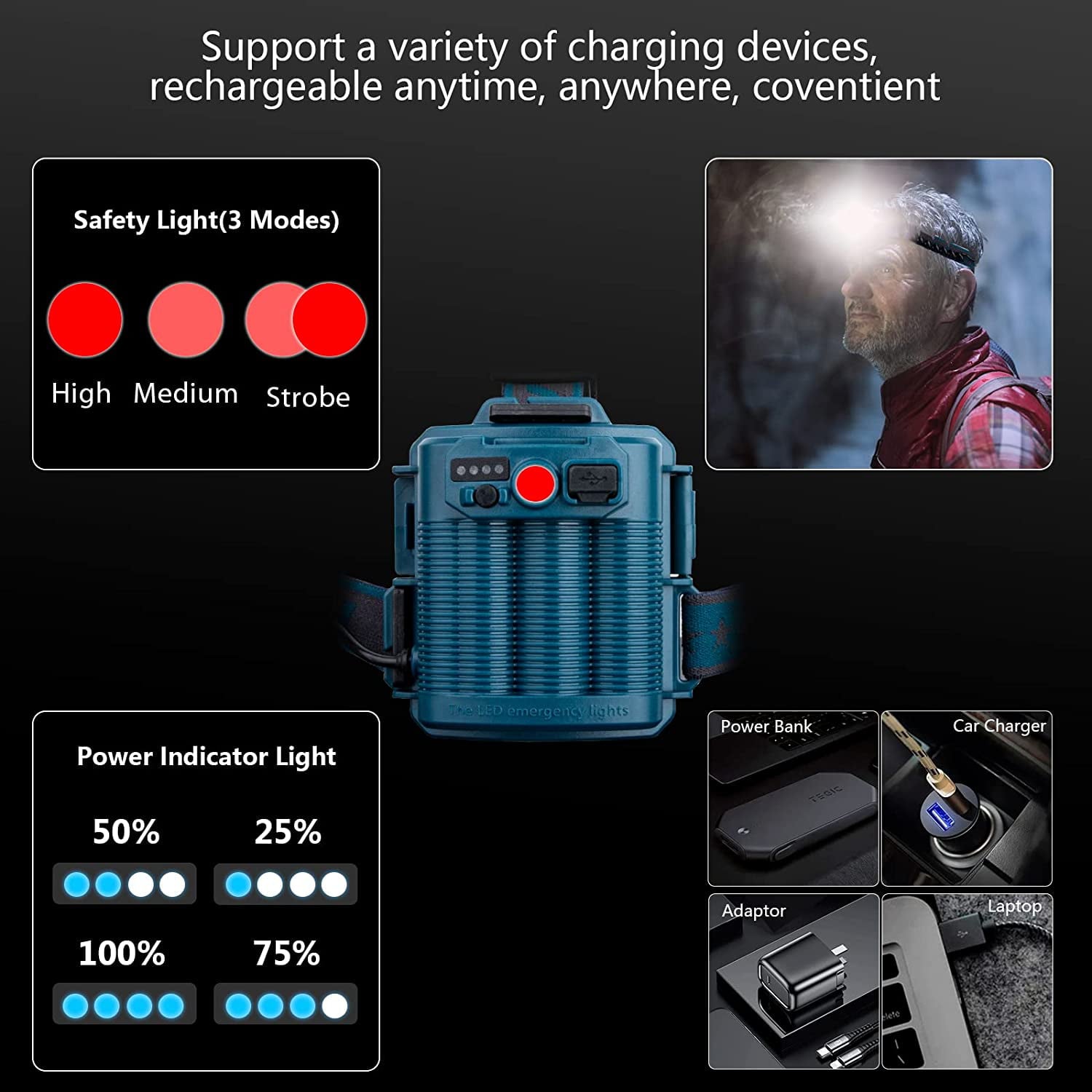 LED Rechargeable Headlamps for Adults, 90000 Lumen Super Bright Headlamp Flashlight 90°Adjustable 4 Modes IPX5 Waterproof USB Rechargeable Head Lamp for Camping Running Hunting Cycling Climbing Hiking