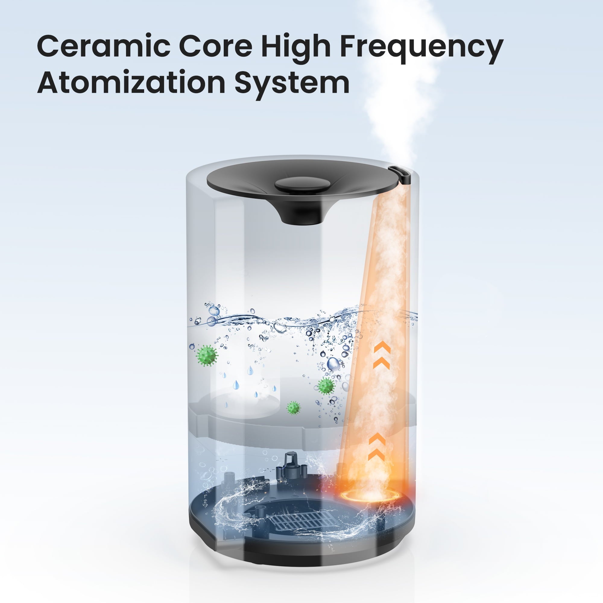 Sejoy Humidifiers for Bedroom, Quiet (3.5L Water Tank) Cool Mist Top Fill Essential Oil Diffuser for Baby Nursery and Plants,  Rapid Ultrasonic Humidification for Home Large Room,Black