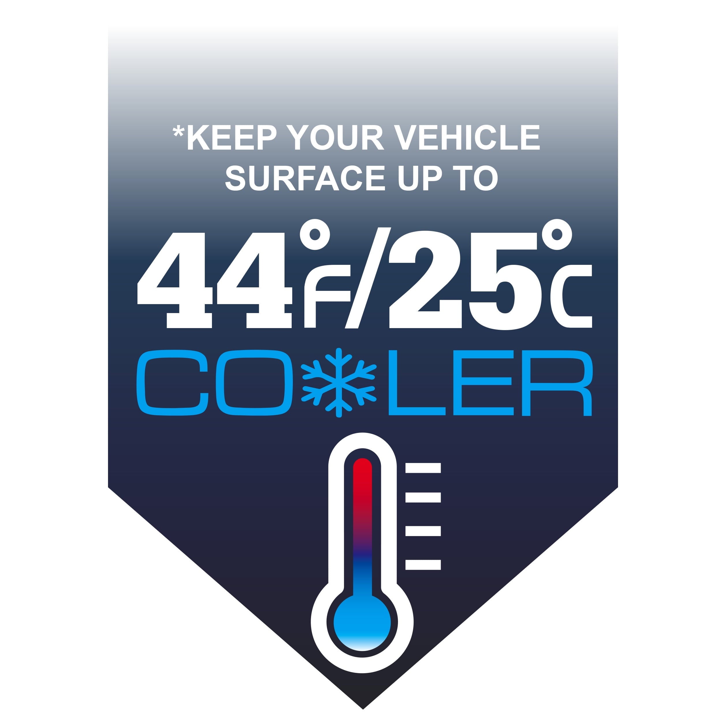 Genuine Dickies Universal Auto Twist Sunshades, Smoke Charcoal, Pack of 2, 3002990