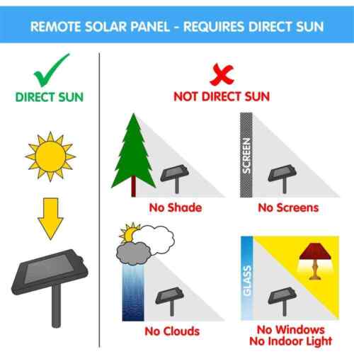 Smart Solar Solar Cascade Fountain 22"H 4-Tier Light Concrete w/pump Dark Grey