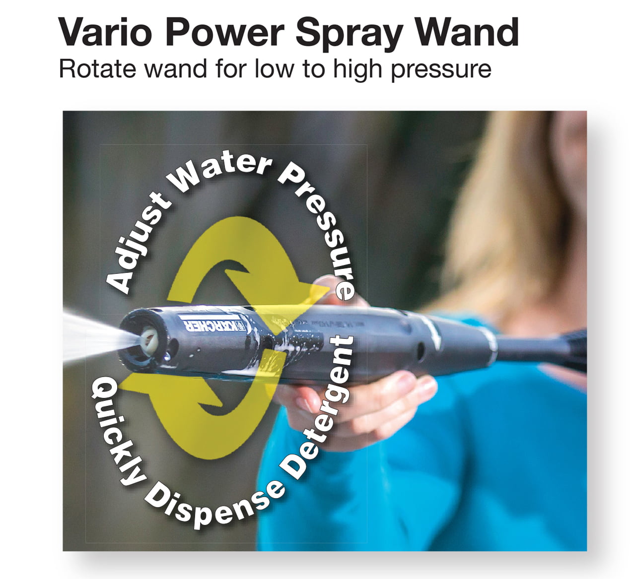 Karcher K2 Ergo Electric Pressure Washer, 1600 PSI, 1.25 GPM