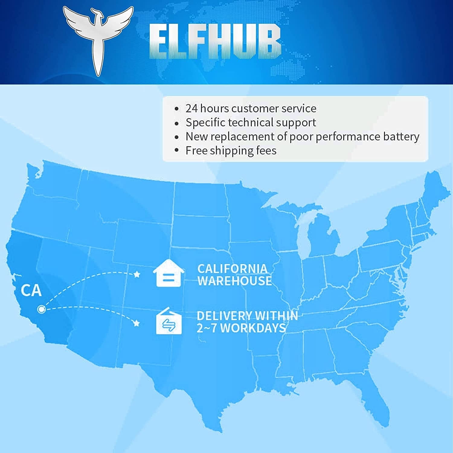Elfhub 12V 100Ah Lithium Battery, 1280Wh LiFePO4 Battery with 100A BMS, Over 5000+ Rechargeable Cycles. Perfect for RV/Camper, Solar, Off-Grid, Boat, Marine, Trolling Motor, Road-Trip.Support 4S/8P