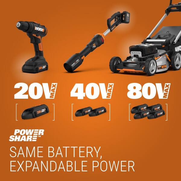 POWER SHARE 20-Volt Axis Cordless Reciprocating and Jig Saw (Tool Only)