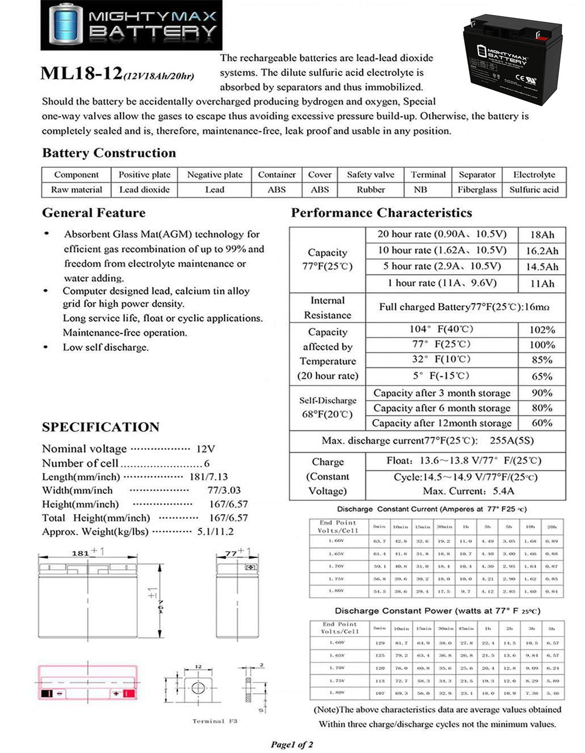 ML18-12 - 12V 18AH Rechargeable Battery for Champion Generator 9000 7000