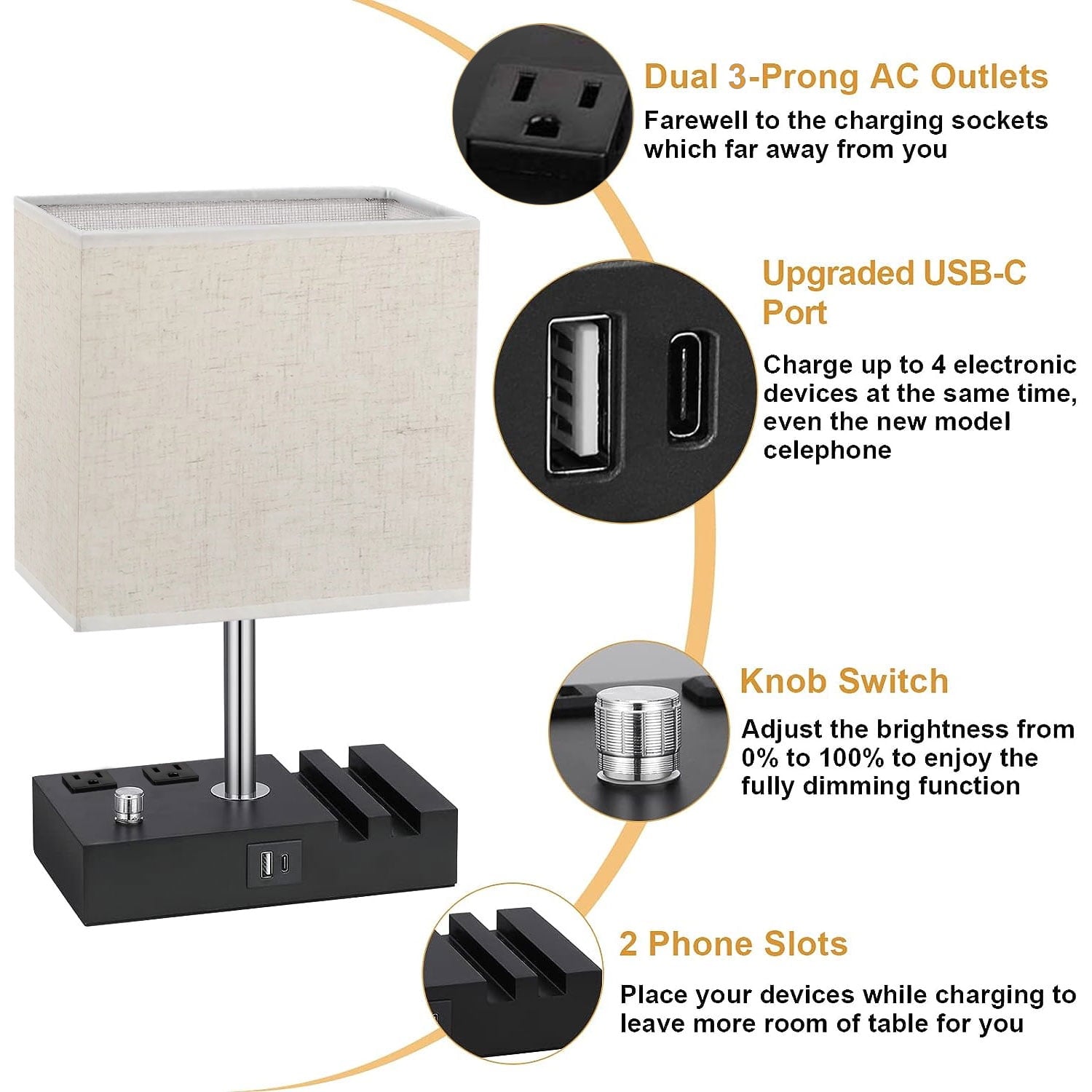 Fully Dimmable Table Lamp for Bedroom Living Room Dual USB Port, Nightstand Desk Lamps with Charging Station 2 Power Outlets, Fabric Lampshade LED Bulb Included