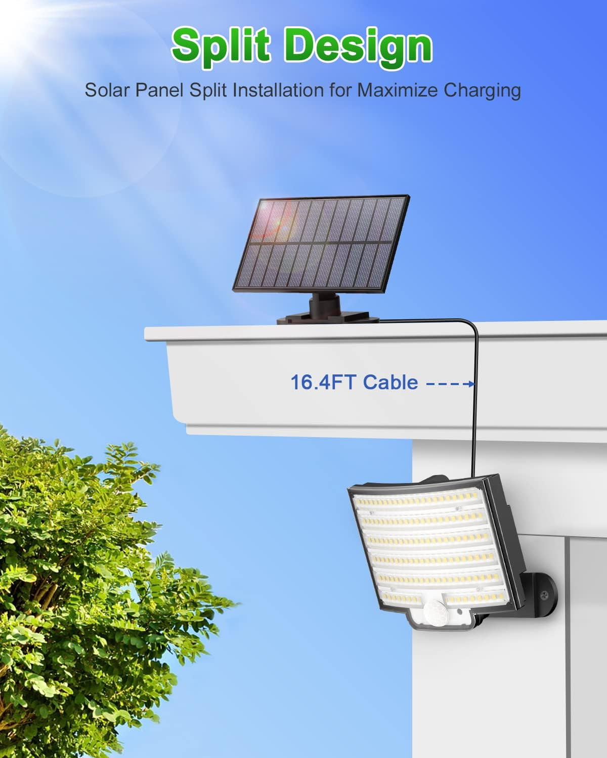 SZRSTH Solar Lights Outdoor - 2Pack LED Solar Powered Motion Sensor Lights with Remote Security Wall Flood Lights for Outside Garage