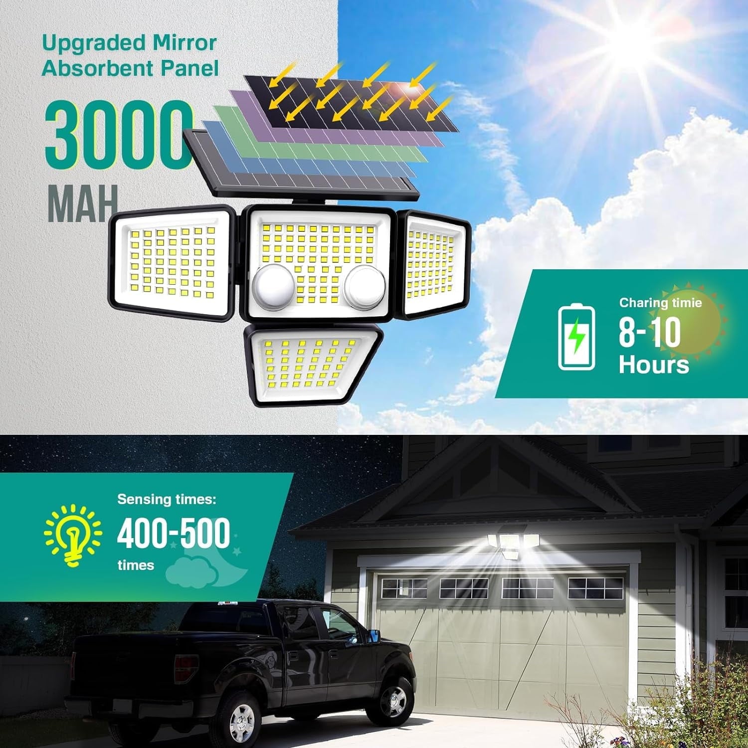 SZRSTH Solar Outdoor Lights - 3000LM 188 LED Motion Sensor Lights Waterproof Solar Flood Security Lights for Backyard Yard Patio - 2 Pack