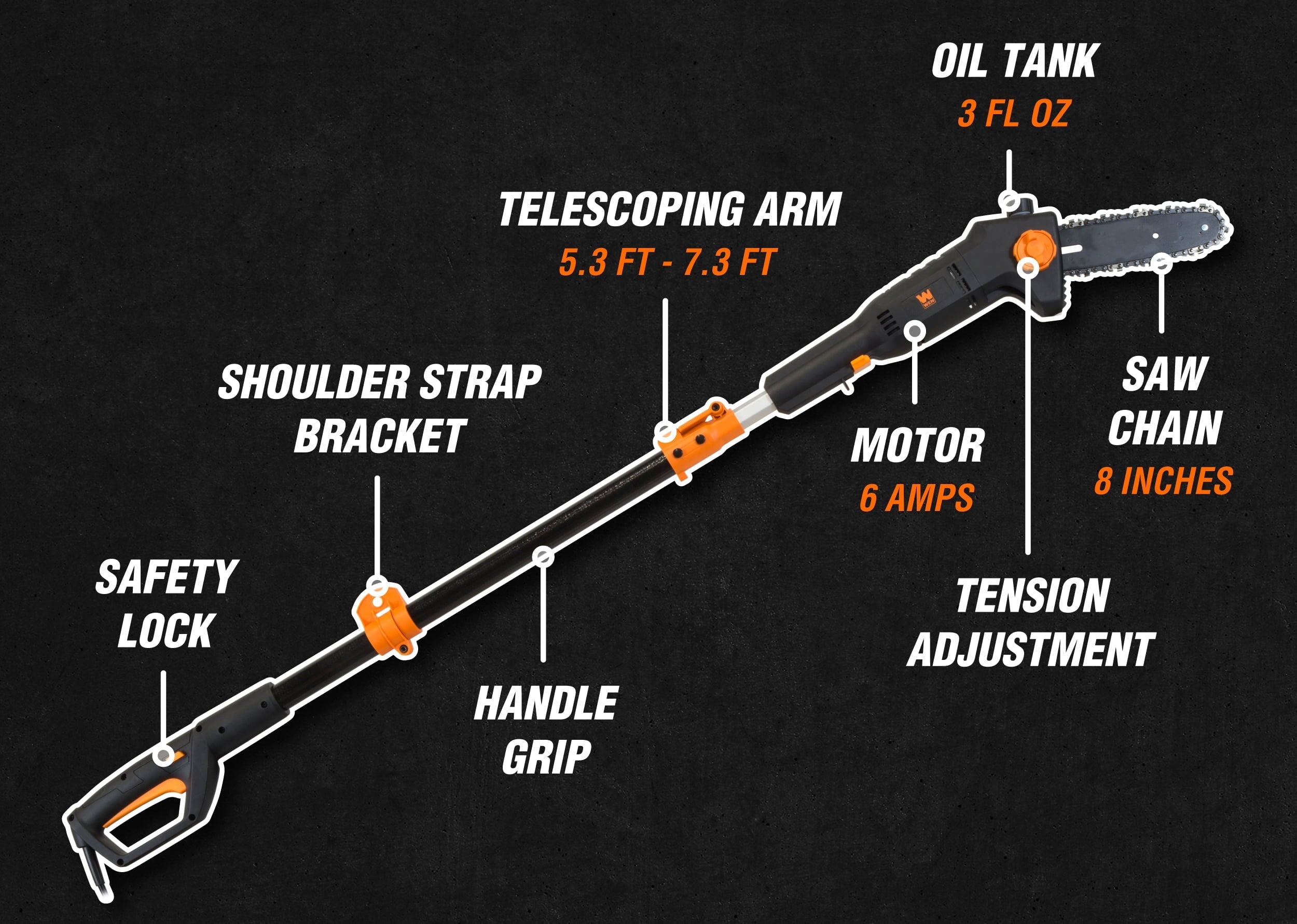 WEN 6-Amp 8-Inch Electric Pole Saw with 8.75-Foot Reach