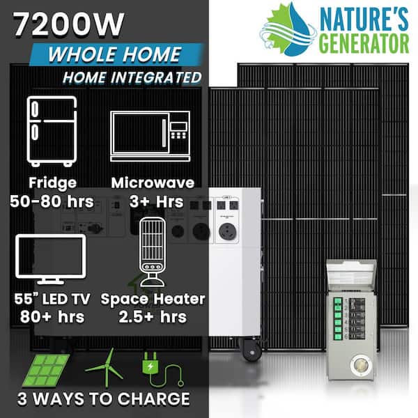 Powerhouse Gold Plus PE 7,200-Watt Electric Switch Solar Generator with (4) 410-Watt Panels, Power Transfer Kit