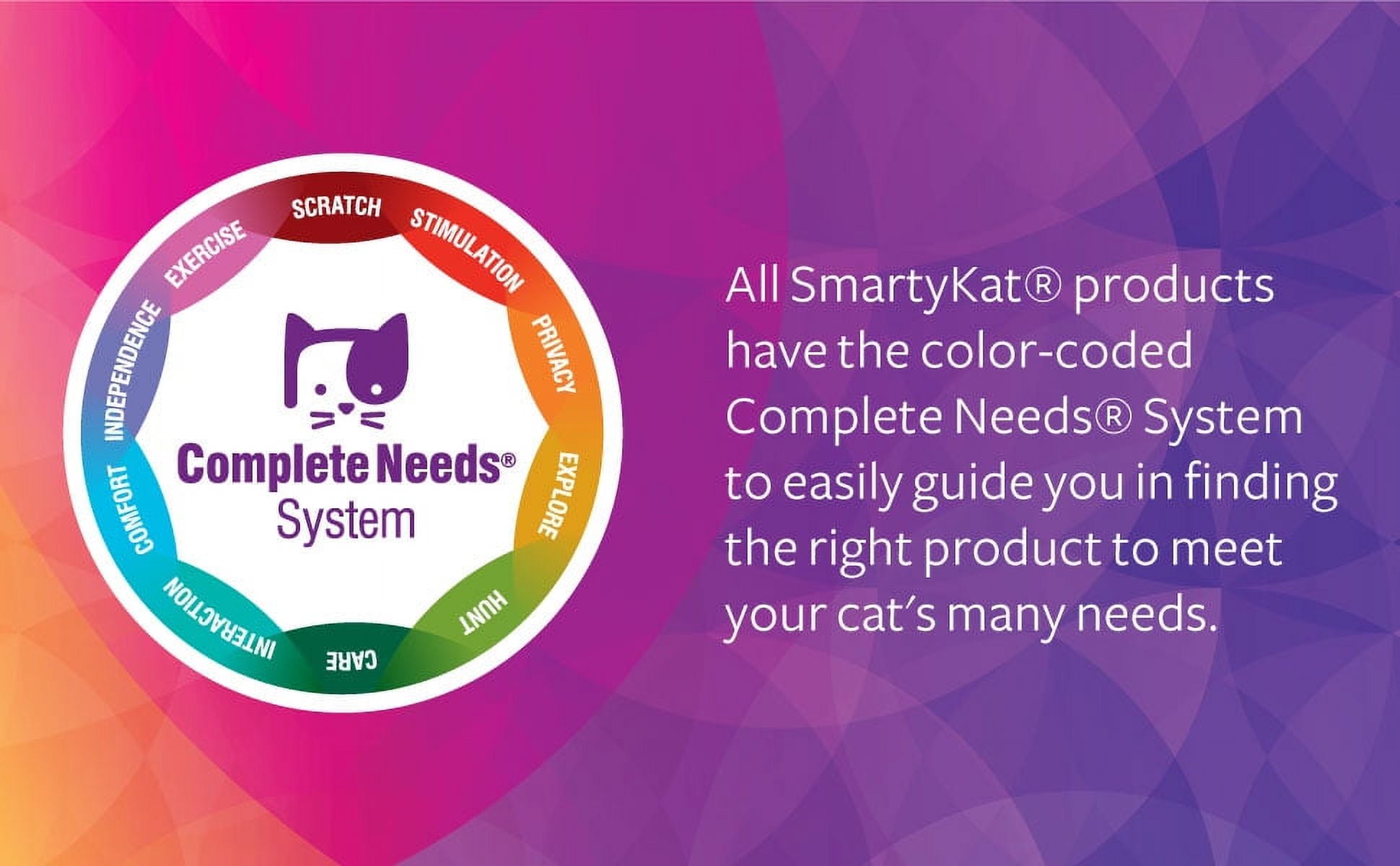 SmartyKat Rowdy Rascal Sound Cat Toy Mat & Hanging Carpet Cat Scratch Pad