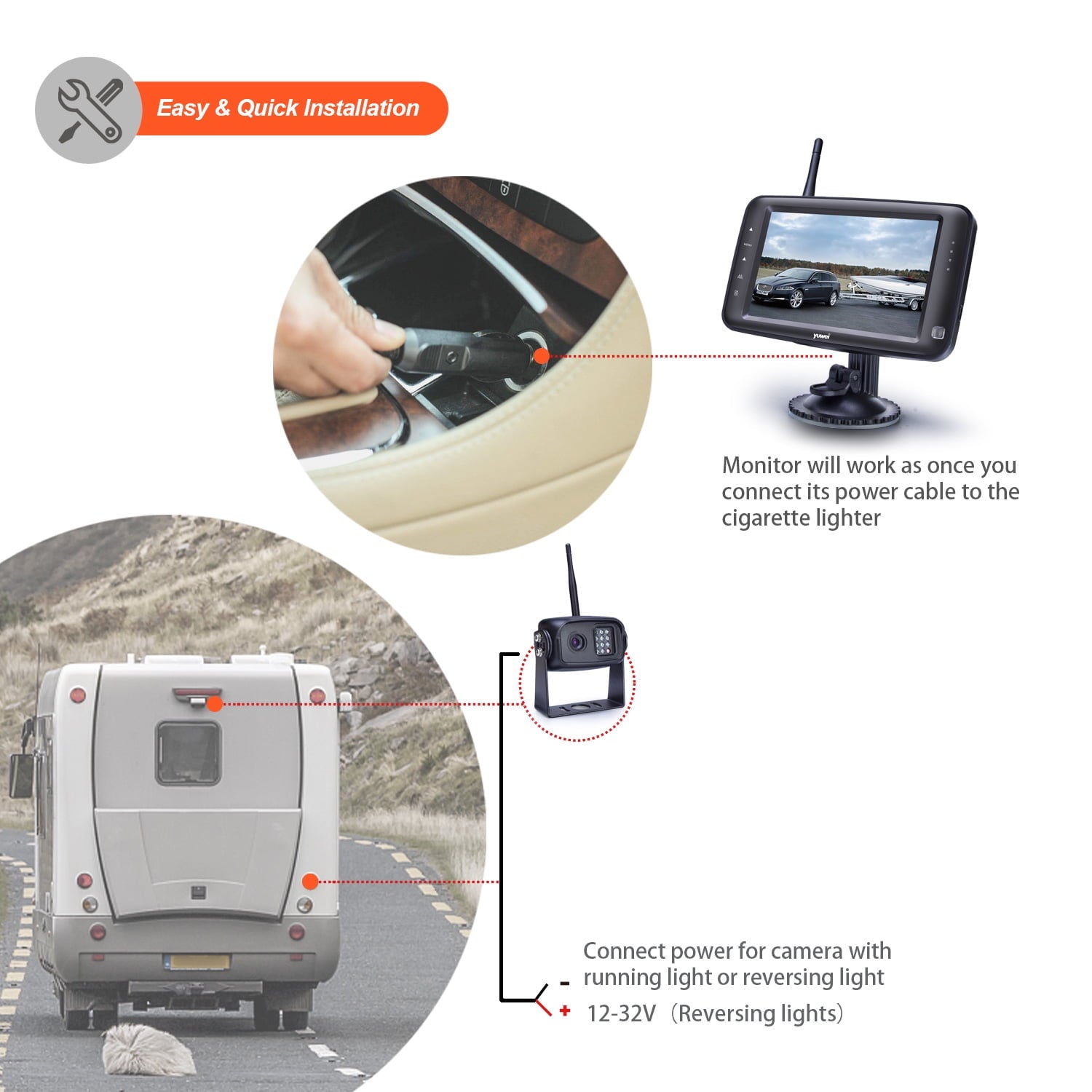 Yuwei WirelessCam5 Wireless Backup Camera System with Digital Full Color 5-inch Monitor for Trailer, RVs