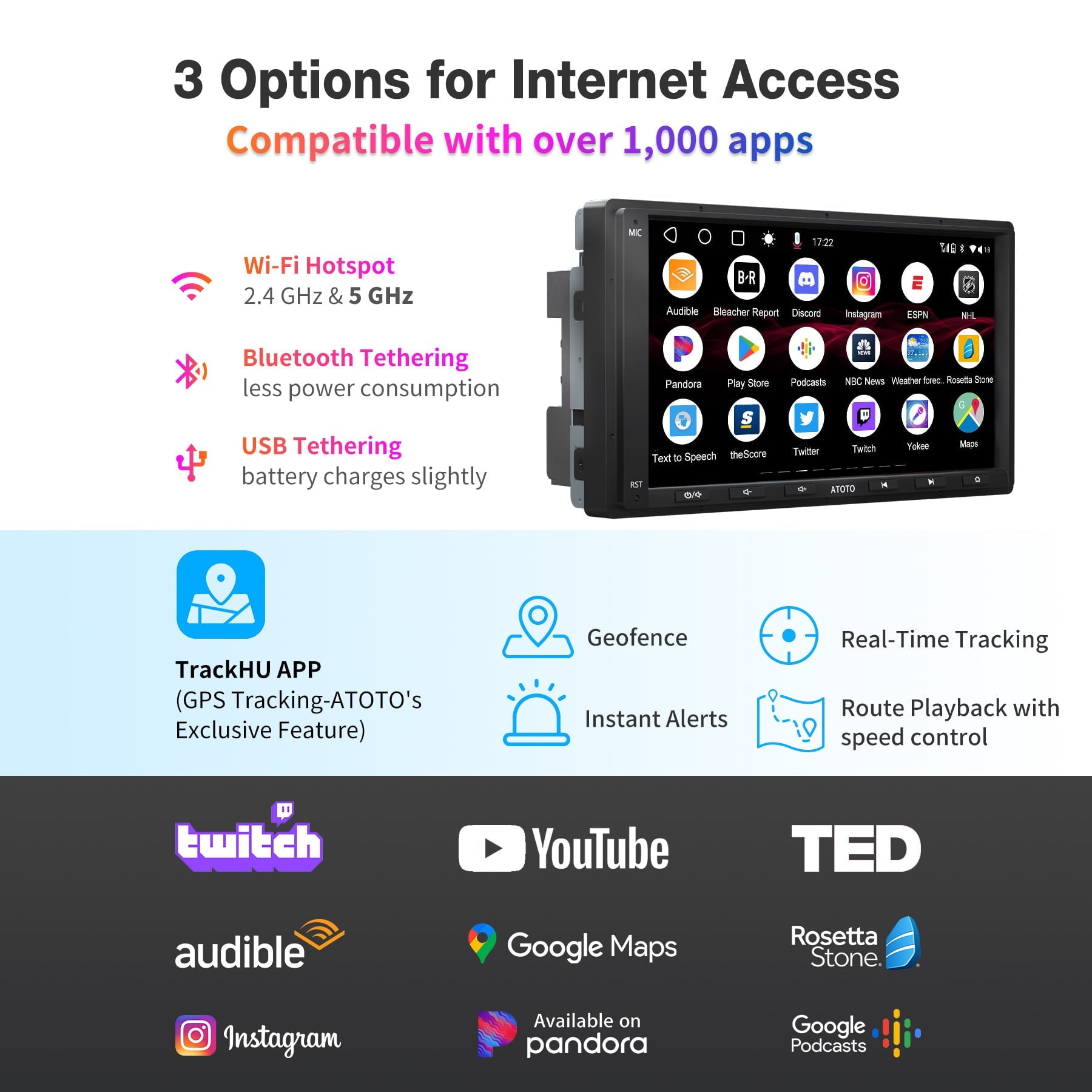 ATOTO 7inch Touchscreen Car Stereo Head Unit,A6PF Double Din Wireless Apple Carplay&Wireless Android Auto with GPS Tracker,HD Camera Input