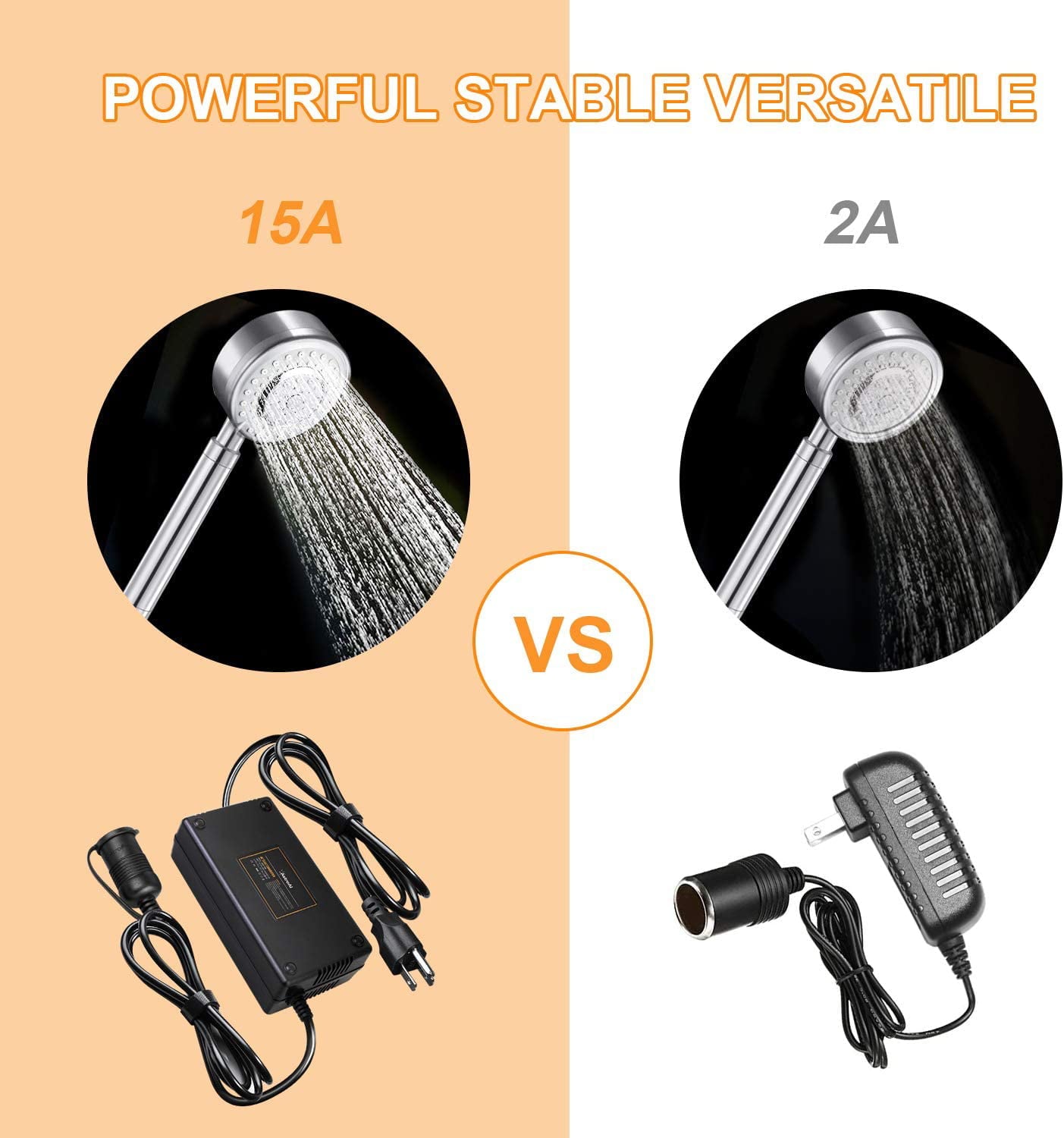 AstroAI AC to DC Converter, 15A/180W/8.25FT/110V to 12V Converter, Car Cigarette Lighter Socket AC/DC Power Supply Adapter Transformer for Inflator, Car Refrigerator, and Other Car Devices