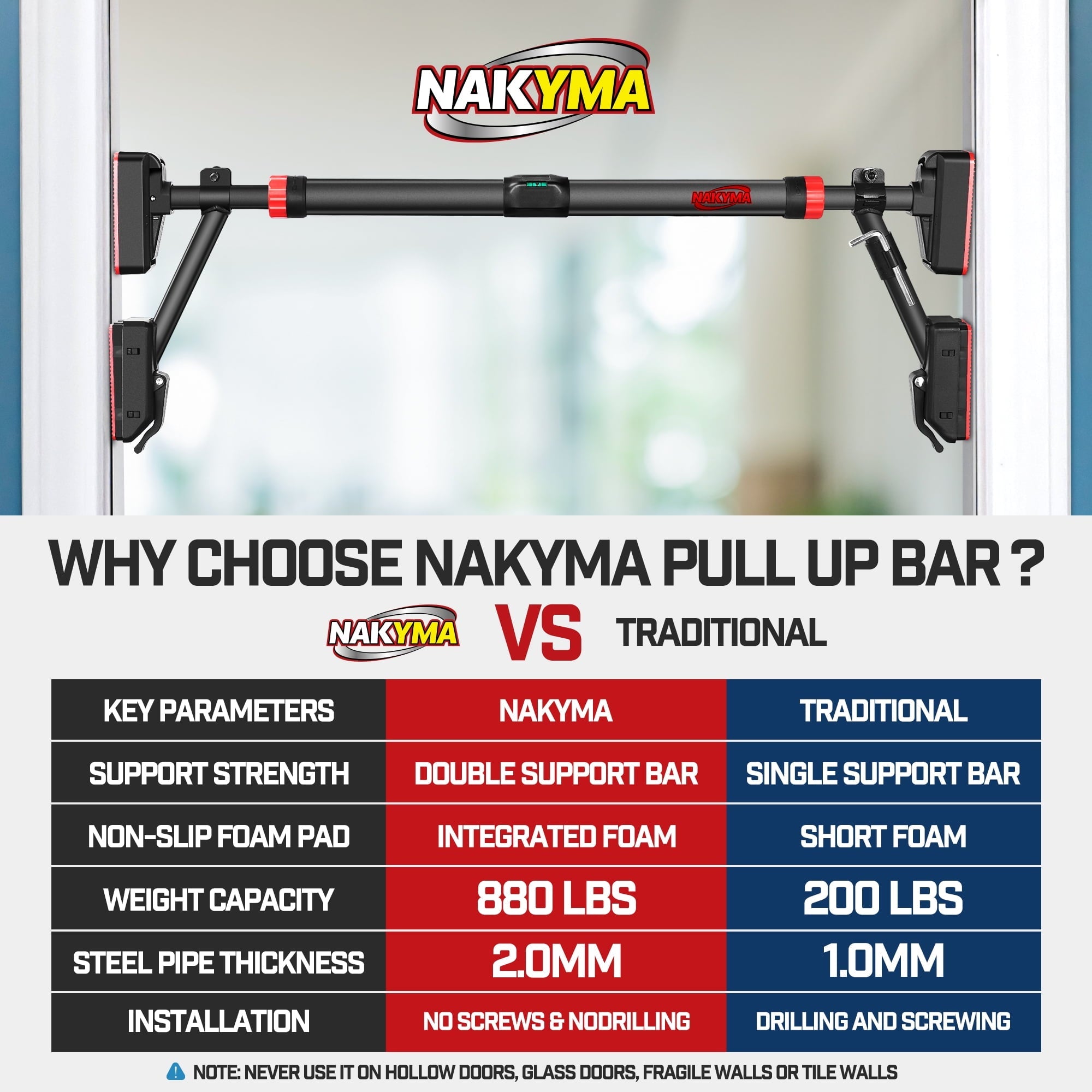 Bravex Pull Up Bar,Strength Training Chin up Bar Without Screws with Fixing Bracket,Max Load 440lbs and Adjustable Width 30.7