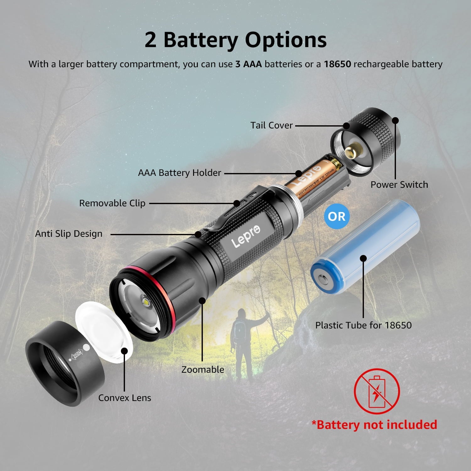 Lepro 2-Packs LED Flashlights with Clip , LE2050 High Lumen, 5 Lighting Modes, Zoomable Waterproof  Lightweight Flashlights for Emergencies,Camping, Powered by AAA Battery