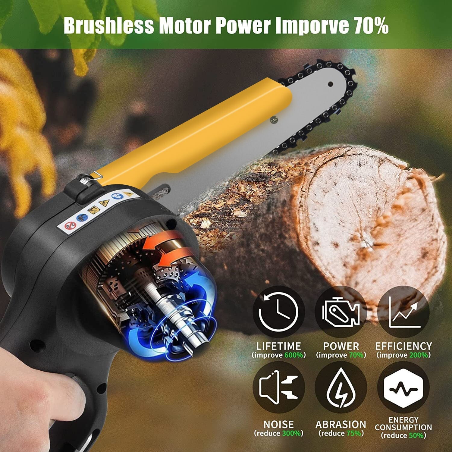 Cordless Mini Chainsaw 4 Inch 6 Inch,Electric Chainsaw with 2Pcs Rechargeable Battery 21V, Security Lock Design for Tree Trimming Yard Tools(4-6 inch)