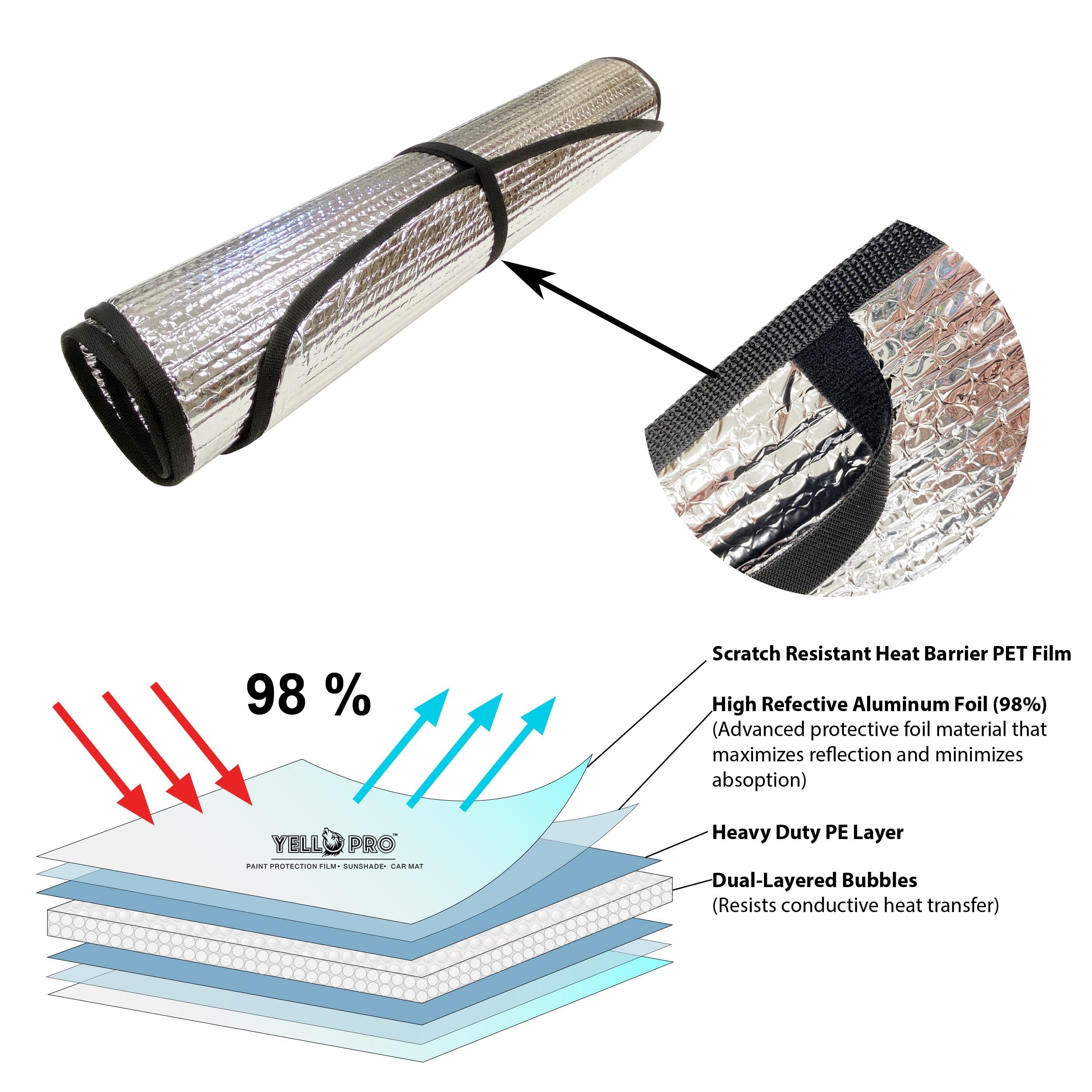 Front Windshield Sunshade for 2020-2023 Jeep Gladiator Pickup - No Sensor