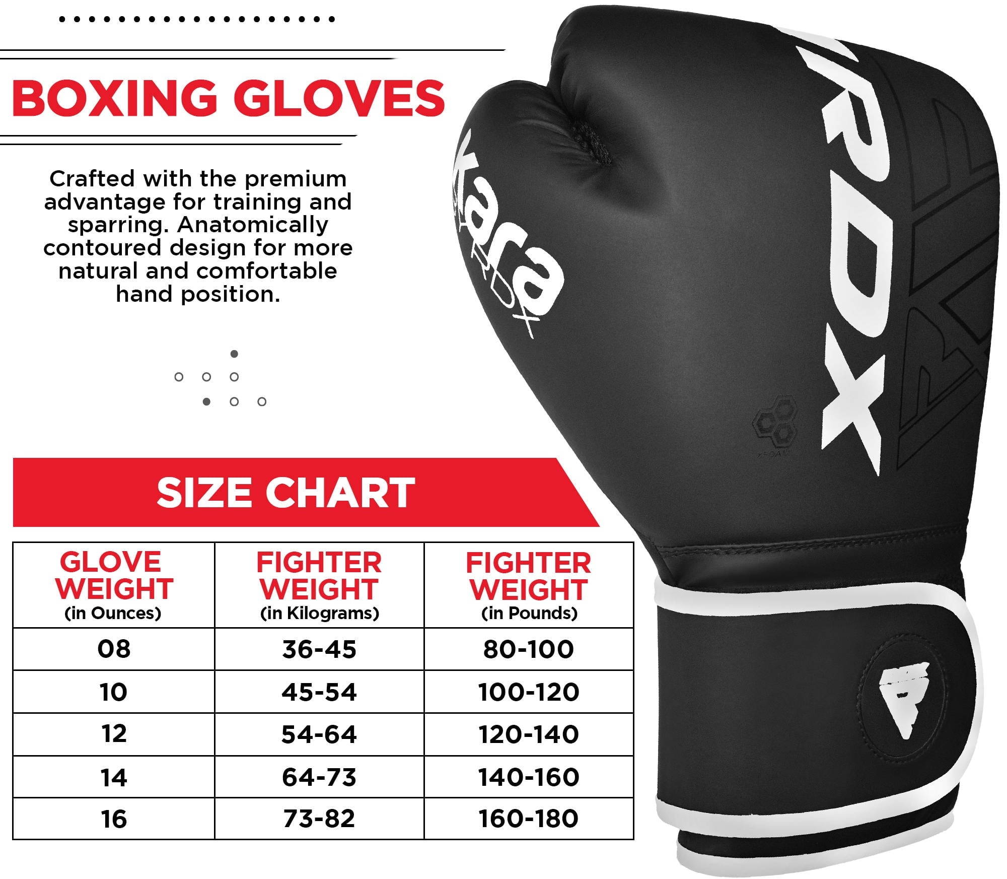 RDX Boxing Gloves Sparring, KARA Patent Training Mitt, MMA, White ,10oz