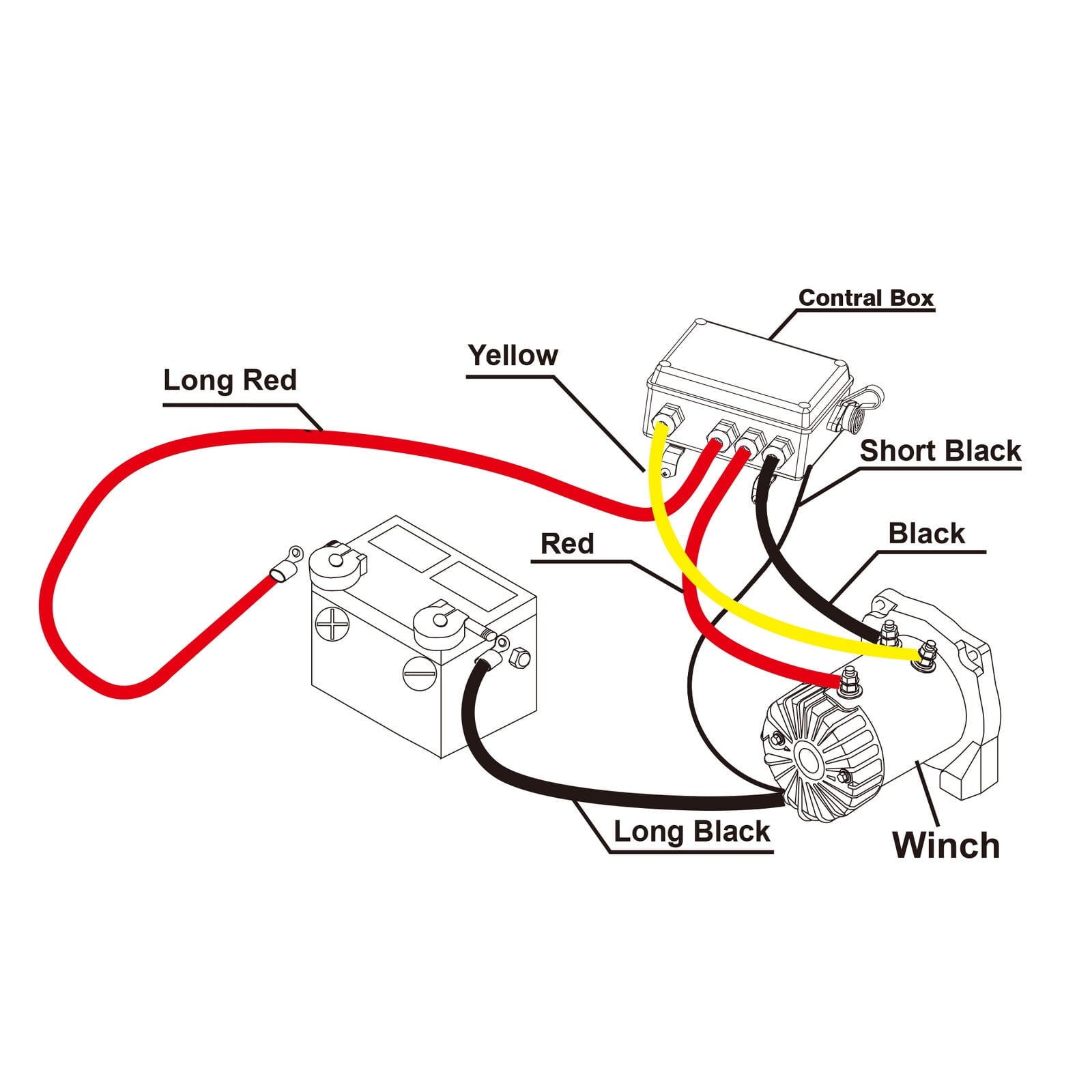 X-BULL Electric Winch 13000lb Winch 12V Synthetic Rope Trailer Towing Truck Off-road Jeep Winch With Wireless Remote