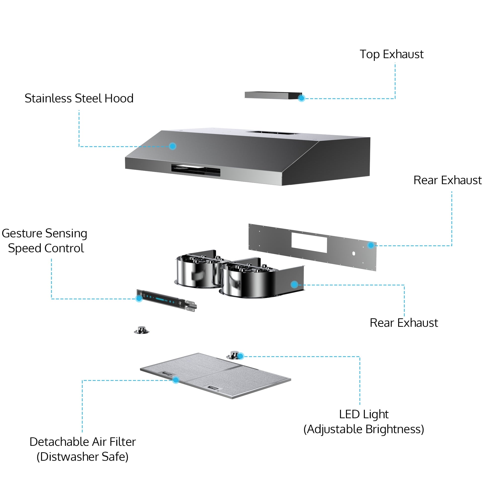 HisoHu Under Cabinet Range Hoods 30 Inch with 900-CFM, 4 Speed Gesture Sensing&Touch Control Panel, Stainless Steel Kitchen Vent