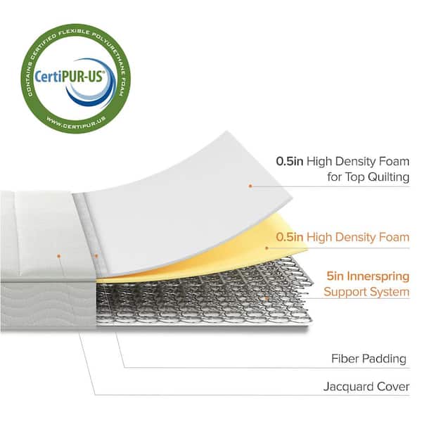 6 in. Medium Quilted Top Twin Foam and Spring Mattress 2-Piece Set for Bunk Beds