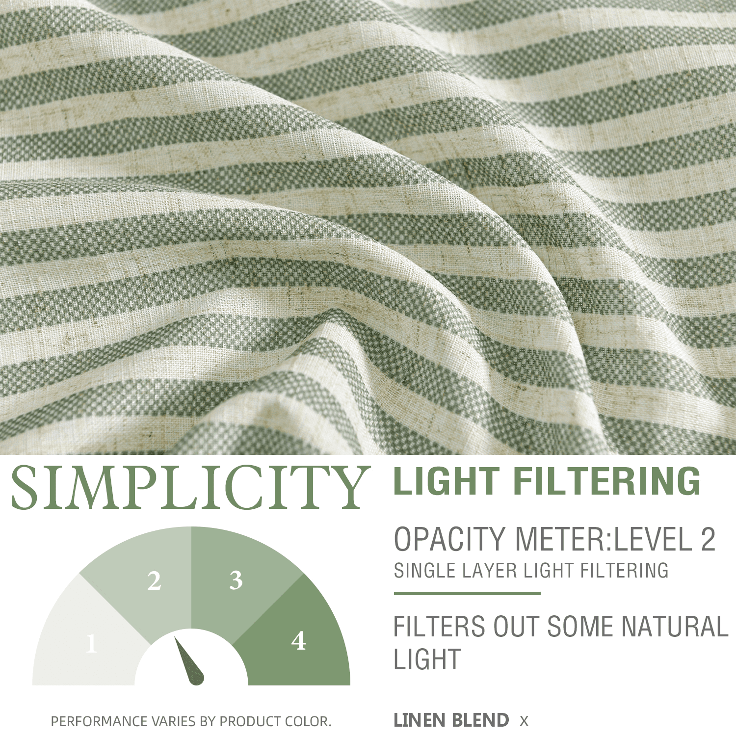 Curtainking Kitchen Valance Curtain Stripe Pattern Farmhouse Window Valance 16 inch Linen Window Treatment for Bathroom Bedroom Rod Pocket 1 Panel Sage