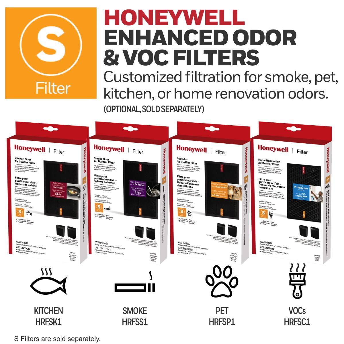 Honeywell InSight HEPA Air Purifier Allergen Reducer 360 sq ft Wildfire/Smoke, Pollen, Pet Dander, Dust, HPA5200