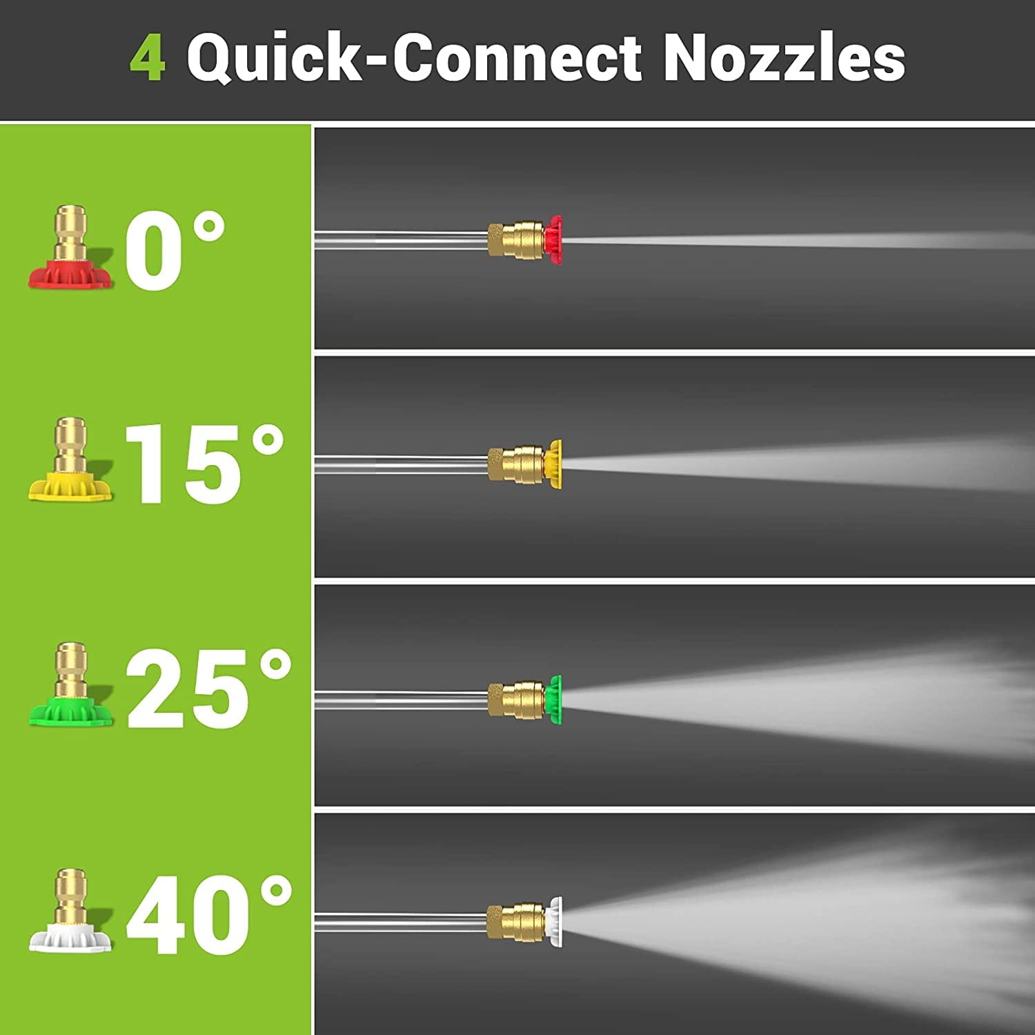 SUGIFT Electric Pressure Washer, 3300 PSI Max, 2.0 GPM Max