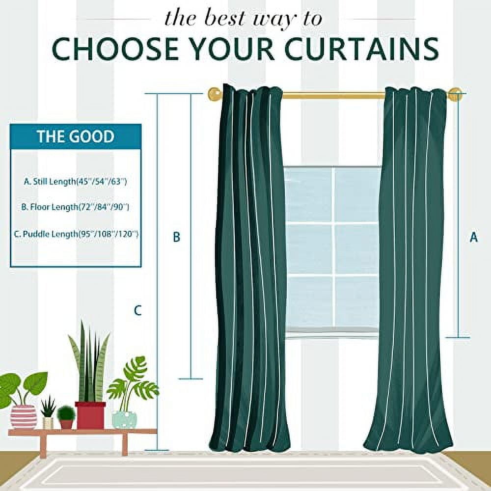 DWCN Room Darkening Grommet Window Curtains Blackout Drapes Total Sun Light Heat Blocking Noise Reducing Thermal Insulated 2 Panels for Living Room (Dark Grey,42