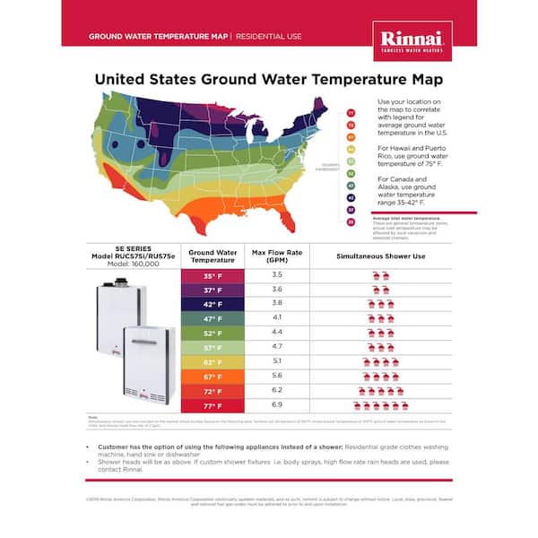 Super High-Efficiency 7.5 GPM Residential 160,000 BTU/h Propane Gas Tankless Water Heater