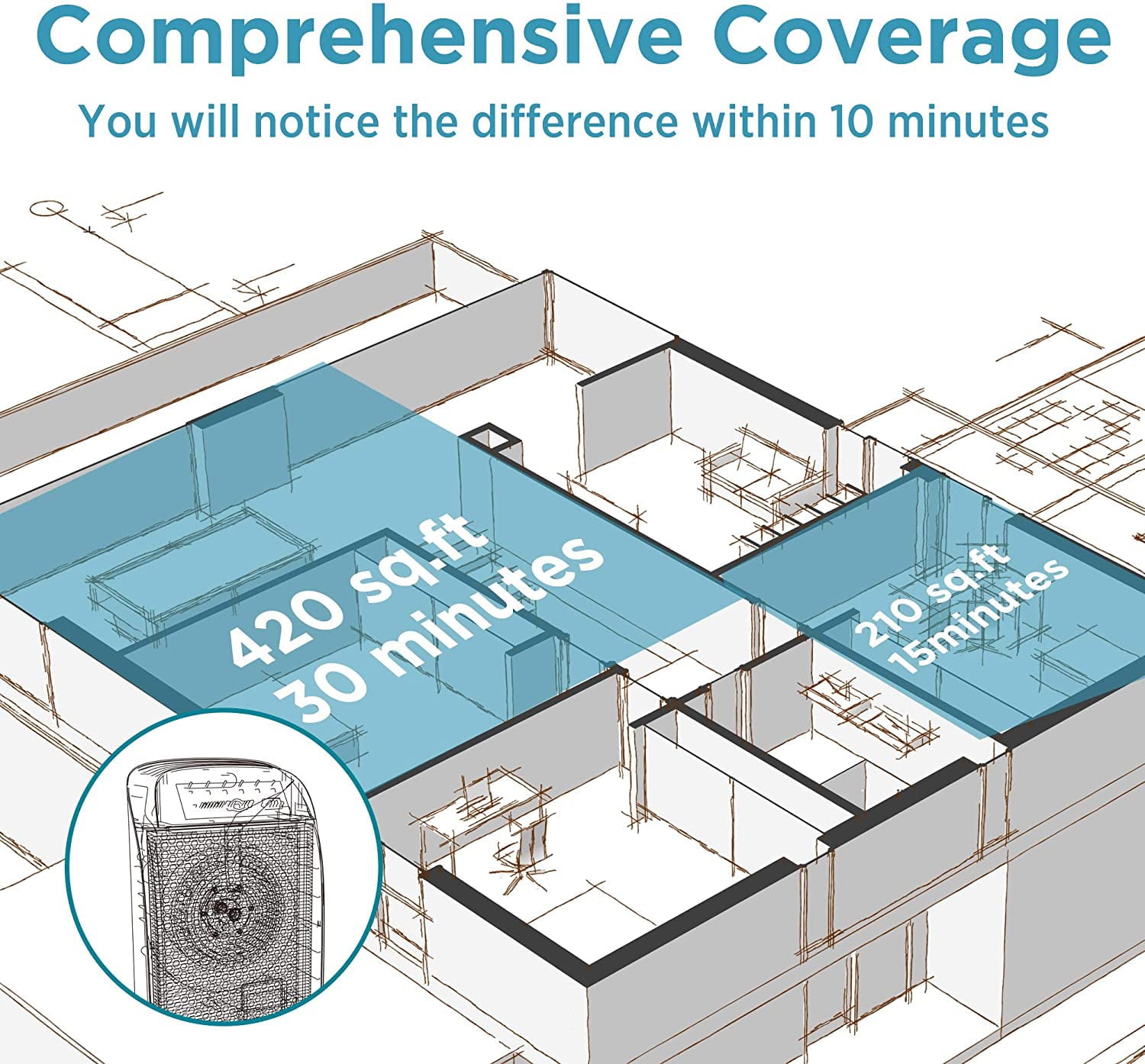 Membrane Solutions WiFi Air Purifier for Allergies and Asthma with H13 True HEPA Filter, Air Cleaner for Home Large Room, MSA3S, White
