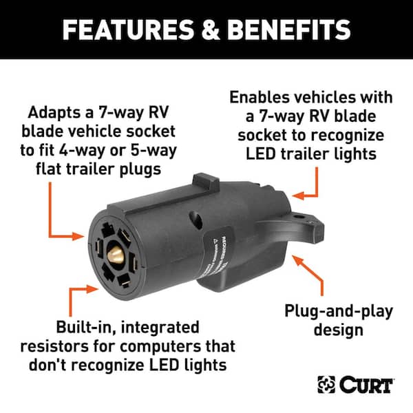LED Electrical Adapter (7-Way RV Blade Vehicle to 4 or 5-Way Flat Trailer)