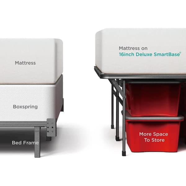 SmartBase Heavy Duty Twin XL Metal Bed Frame