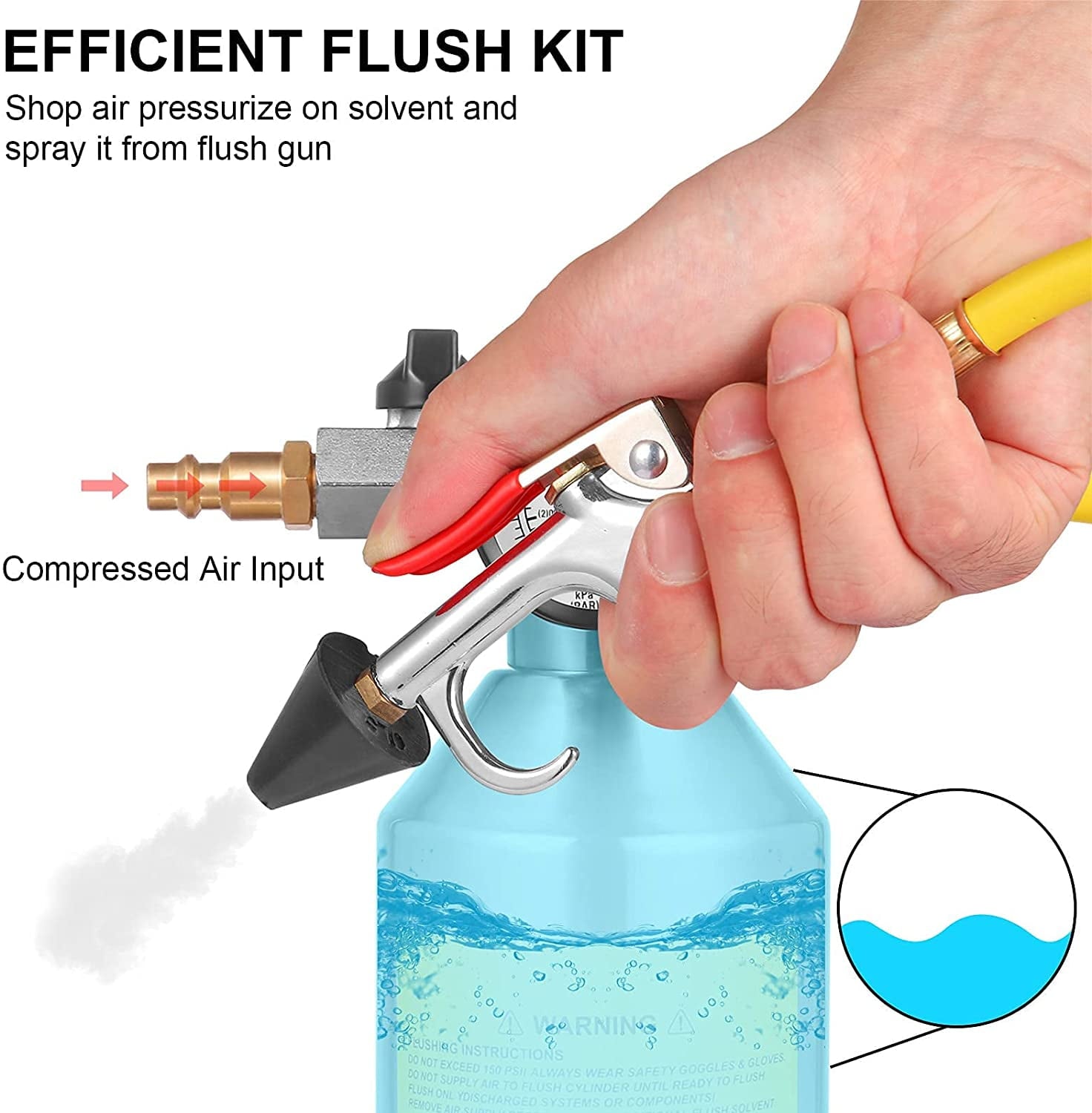 AC Flush Kit, Car Air Conditioner System Clean Canister Flushing Tool Set Air Conditioning Pipe Cleaning Bottle