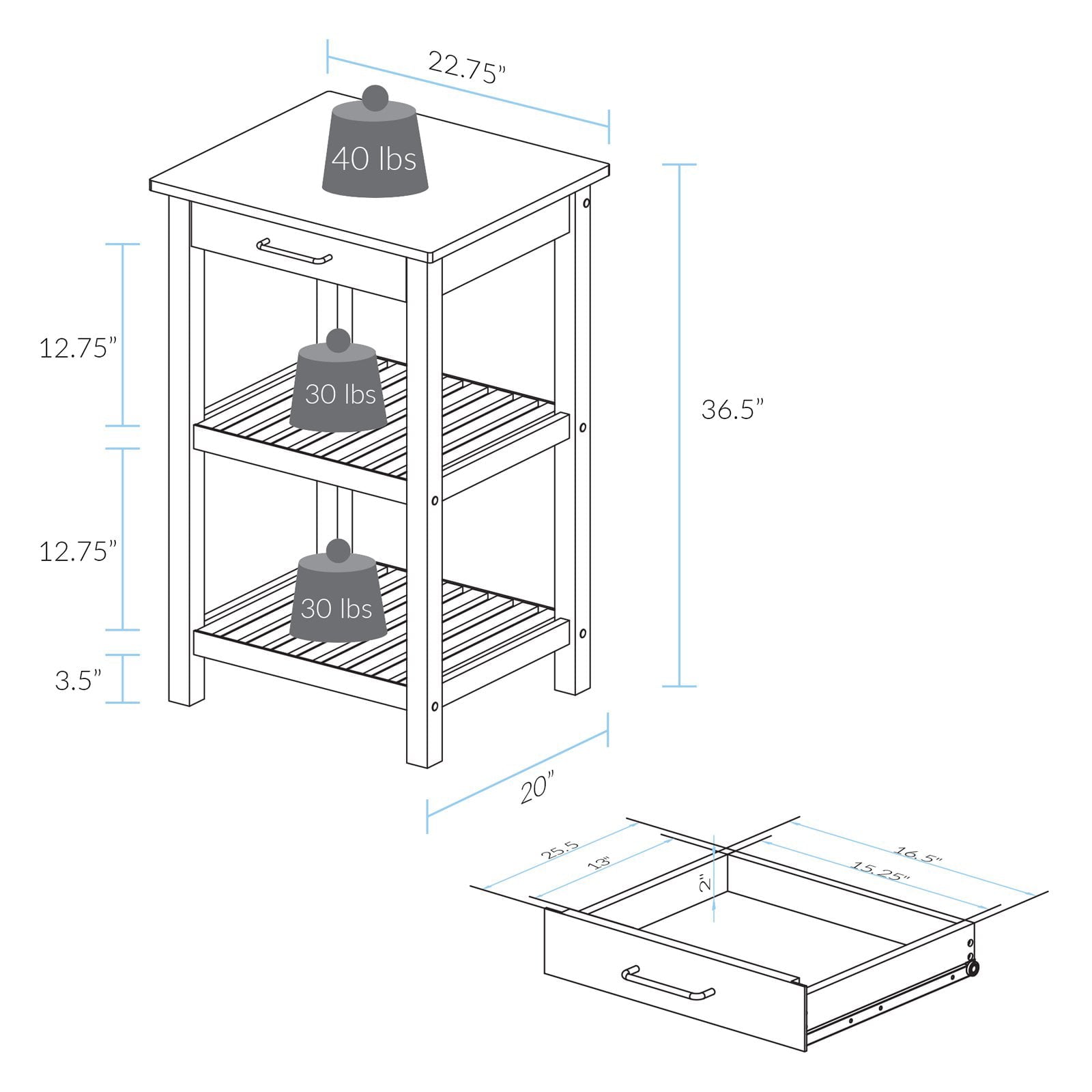 Sunrise Kitchen Island with American Harvest Hardwood Top