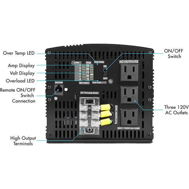 Wagan WAG3742 3000W 12V Proline Power Inverter with Remote Switch