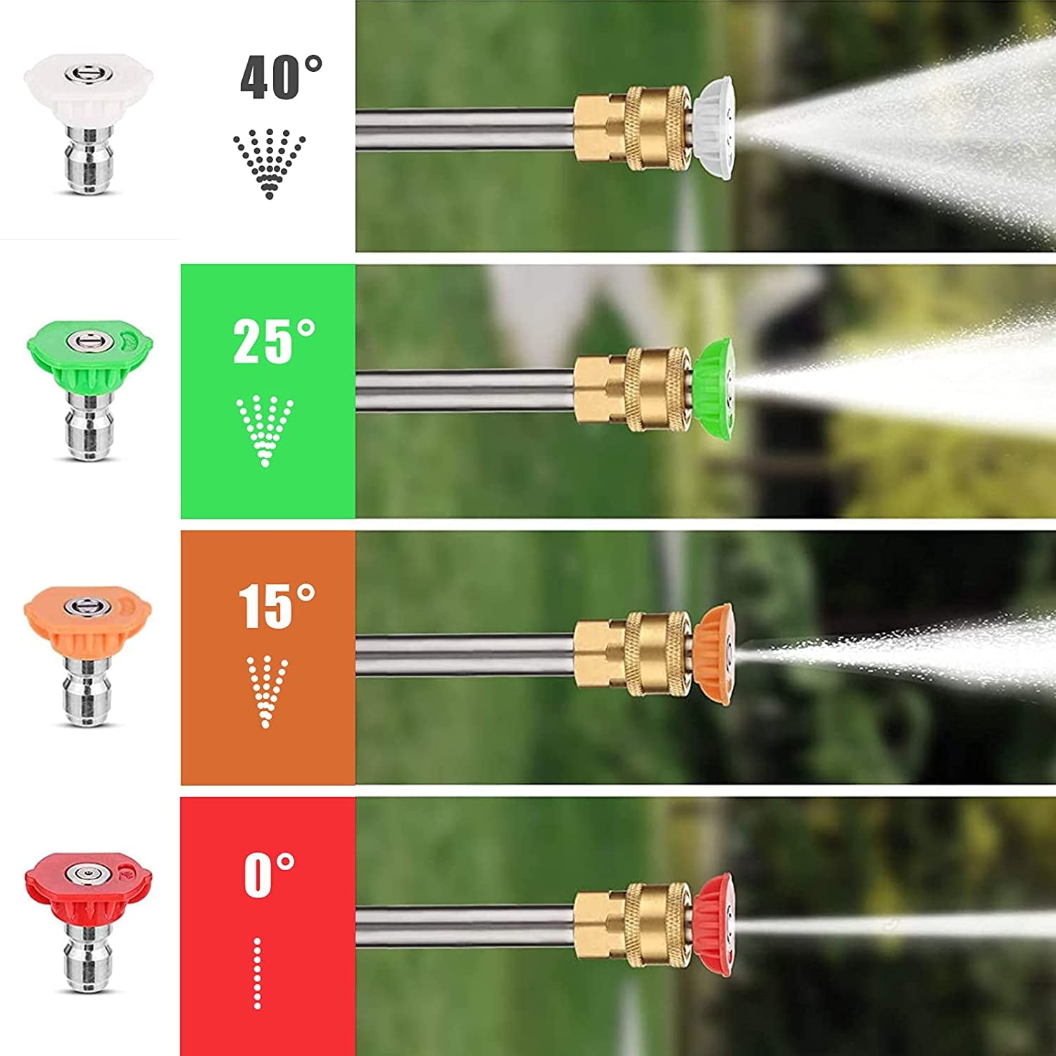 SUGIFT Electric Pressure Washer, 3300PSI Max, 2.0 GPM, 14.5-Amp