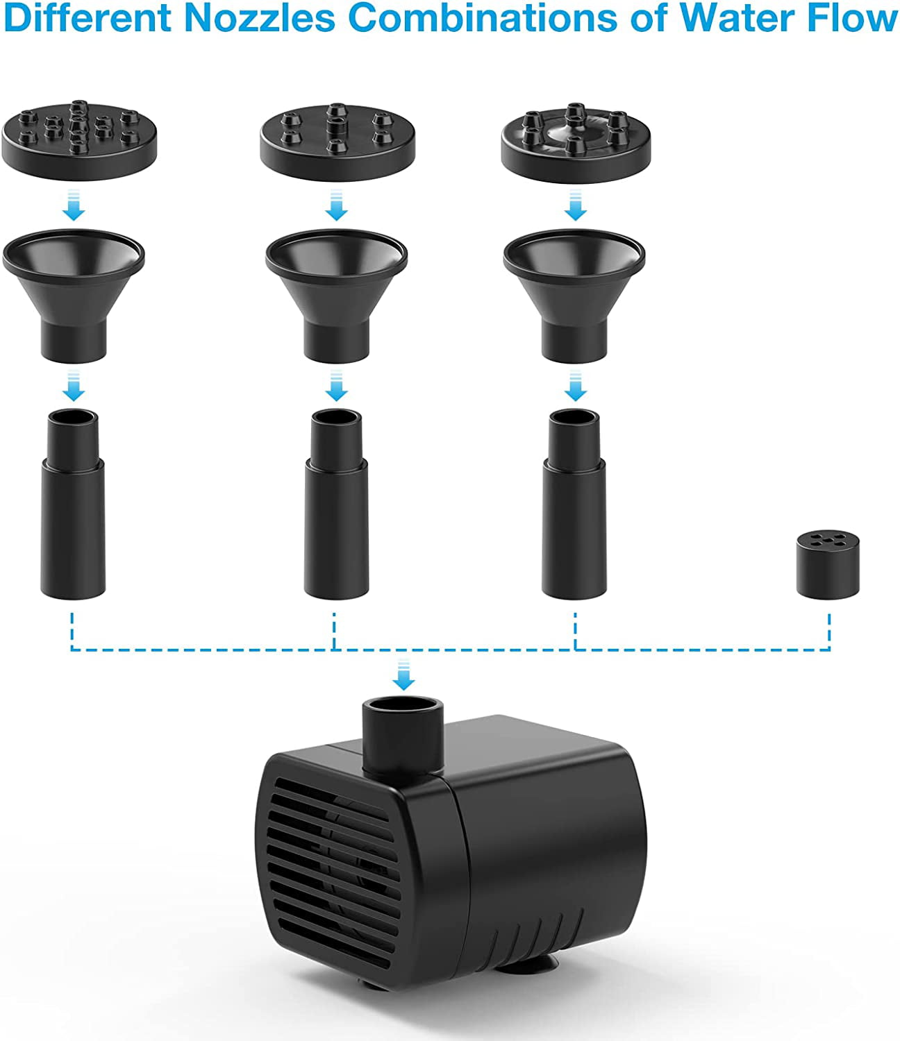 AISITIN 9W Solar Water Pump Kit, 10W Solar Powered Water Fountain Pump with 6 Nozzles, DIY Fountain Kit for Bird Bath, Ponds, Garden