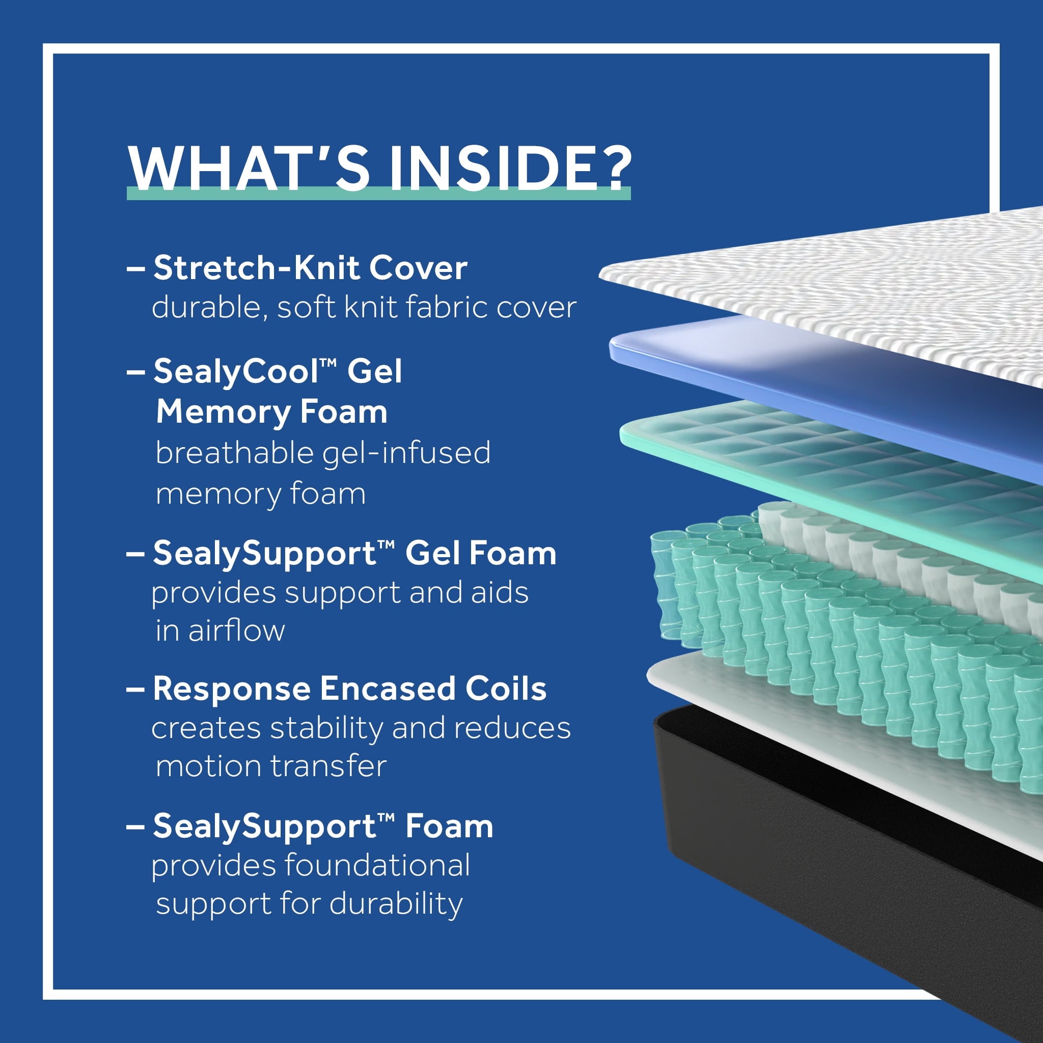 Essentials 10¡± Hybrid Mattress-in-a-Box, Queen