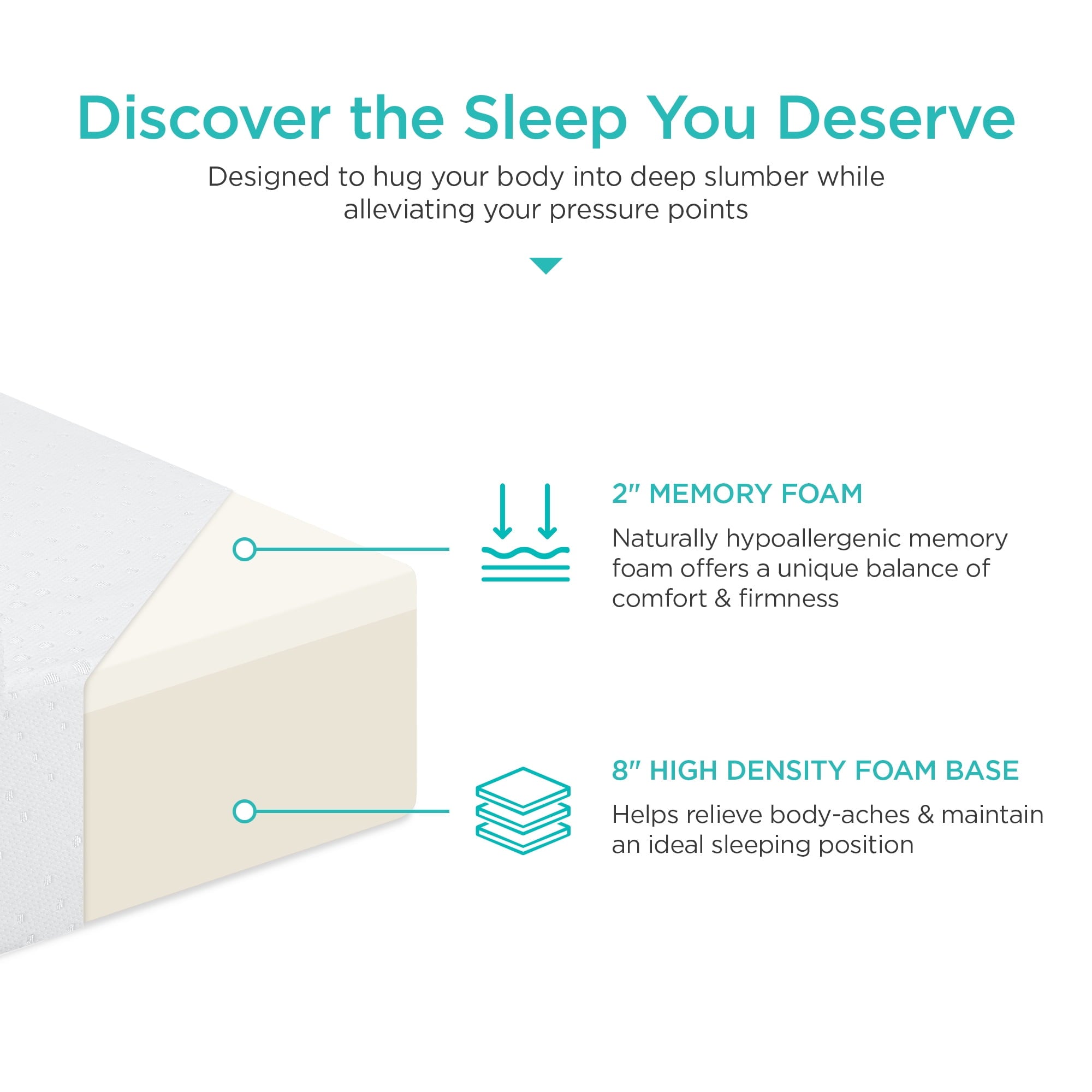 Choice Products 10in Queen Size Dual Layered Memory Foam Mattress w/ CertiPUR-US Certified Foam