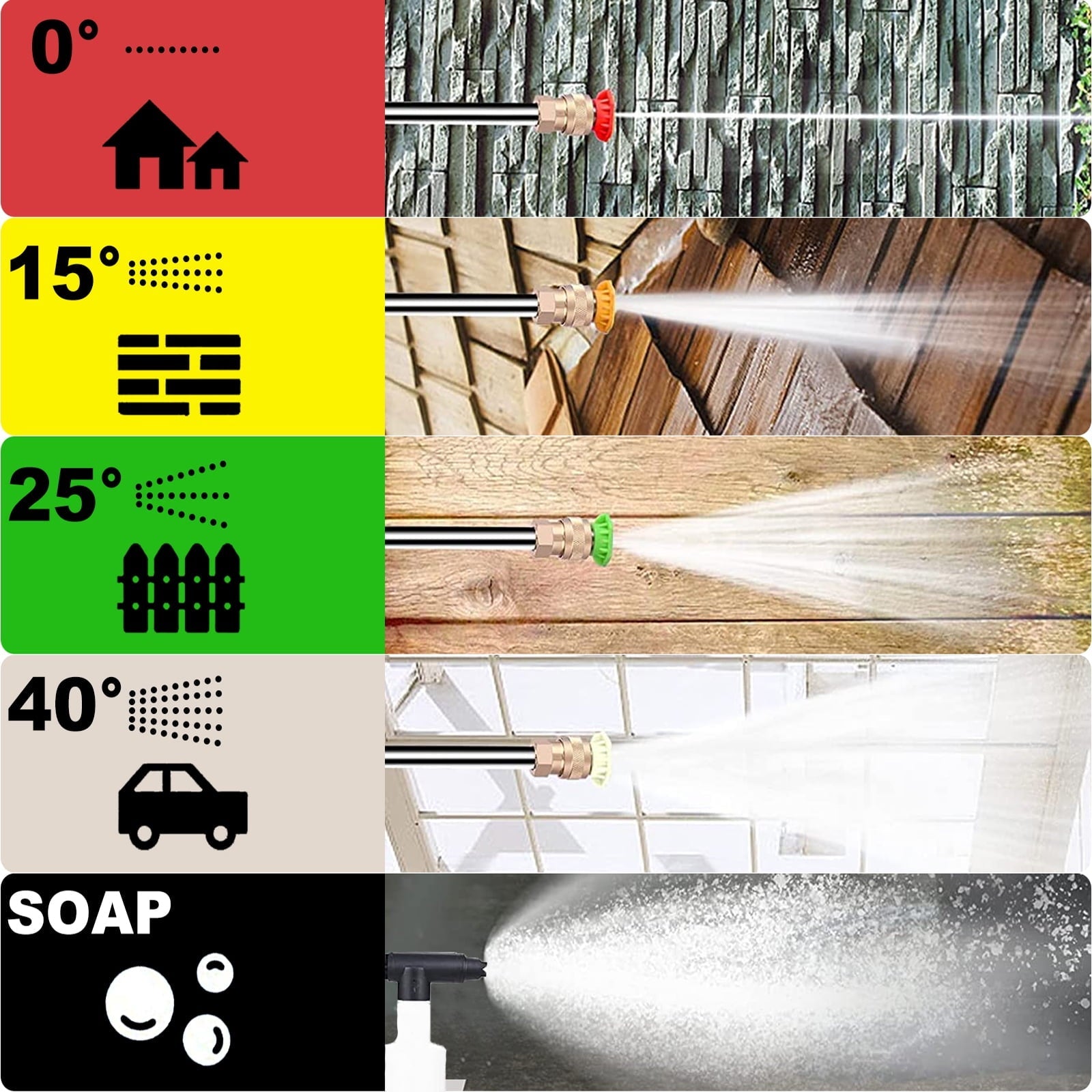 PowerSmart 2850 Psi Electric Pressure Washer PS2028B