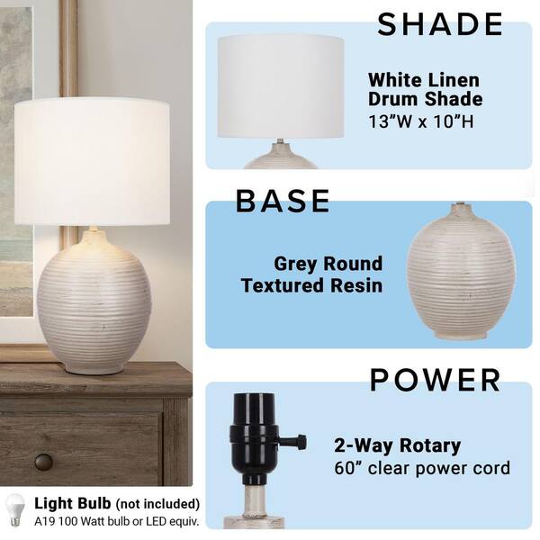 Finch 22 in. Distressed White Ribbed Table Lamp with White Linen Shade
