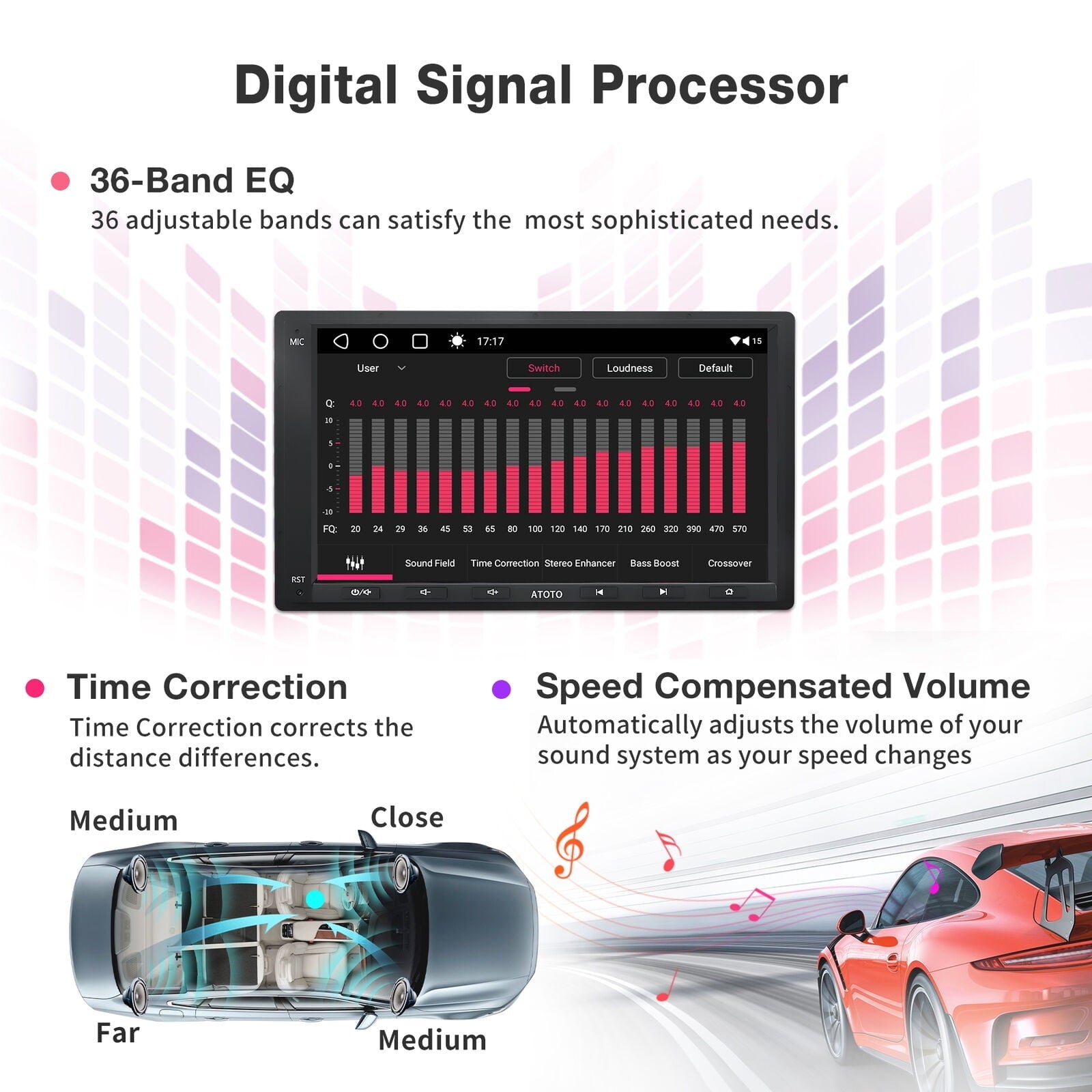 ATOTO 7inch Touchscreen Car Stereo Head Unit,A6PF Double Din Wireless Apple Carplay&Wireless Android Auto with GPS Tracker,HD Camera Input