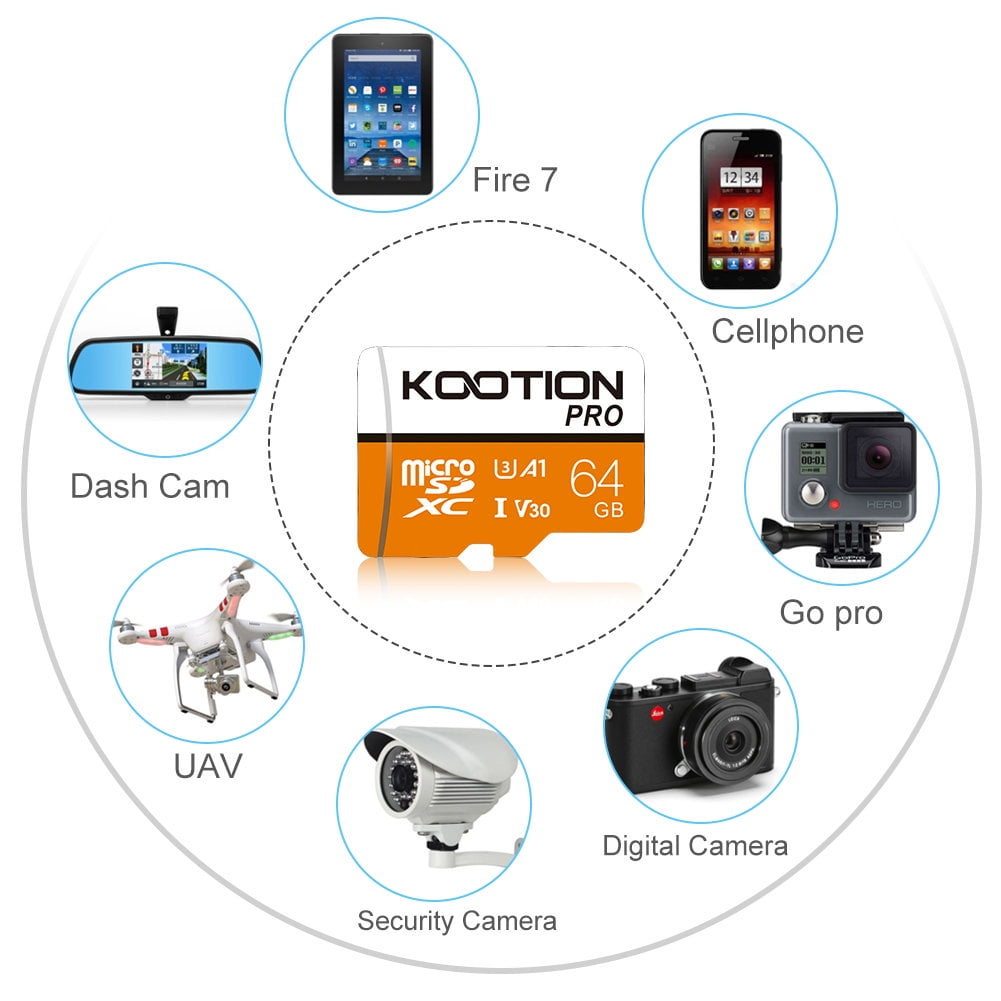 KOOTION 64GB Micro SD Cards 3 Pack Memory Card U3 SDXC High Speed TF Card 4K Full HD Video for Phone, Camera, Security Cam, Tablet