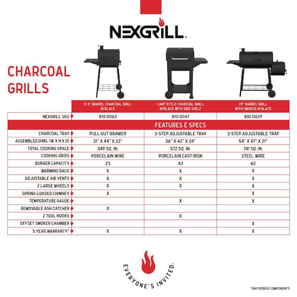 29 in. Barrel Charcoal Grill/Smoker in Black