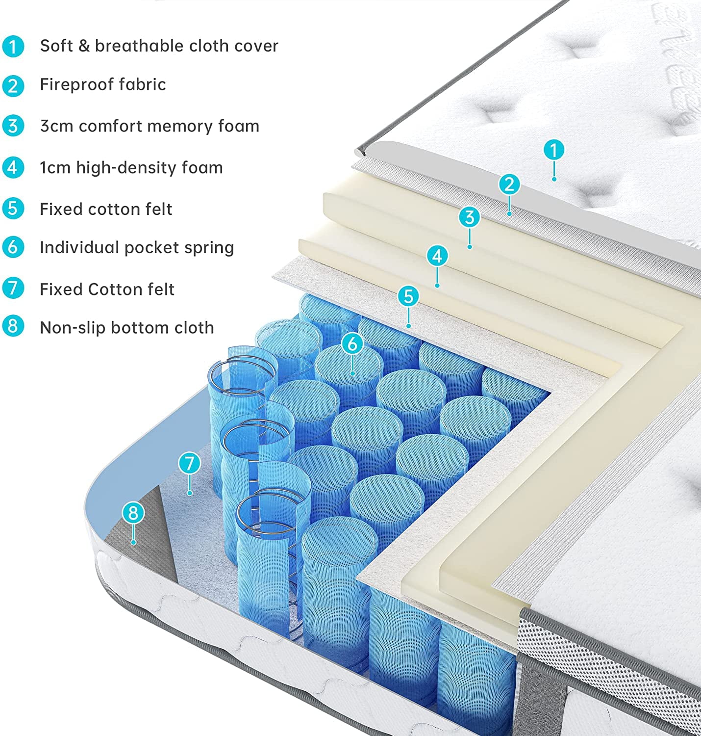 Size Mattress, Serweet 12 Inch Gel Memory Foam Hybrid Mattress in a Box, Fiberglass Free, Breathable Bed Mattress for Cooler Sleep Supportive & Pressure Relief, Medium Firm Feel