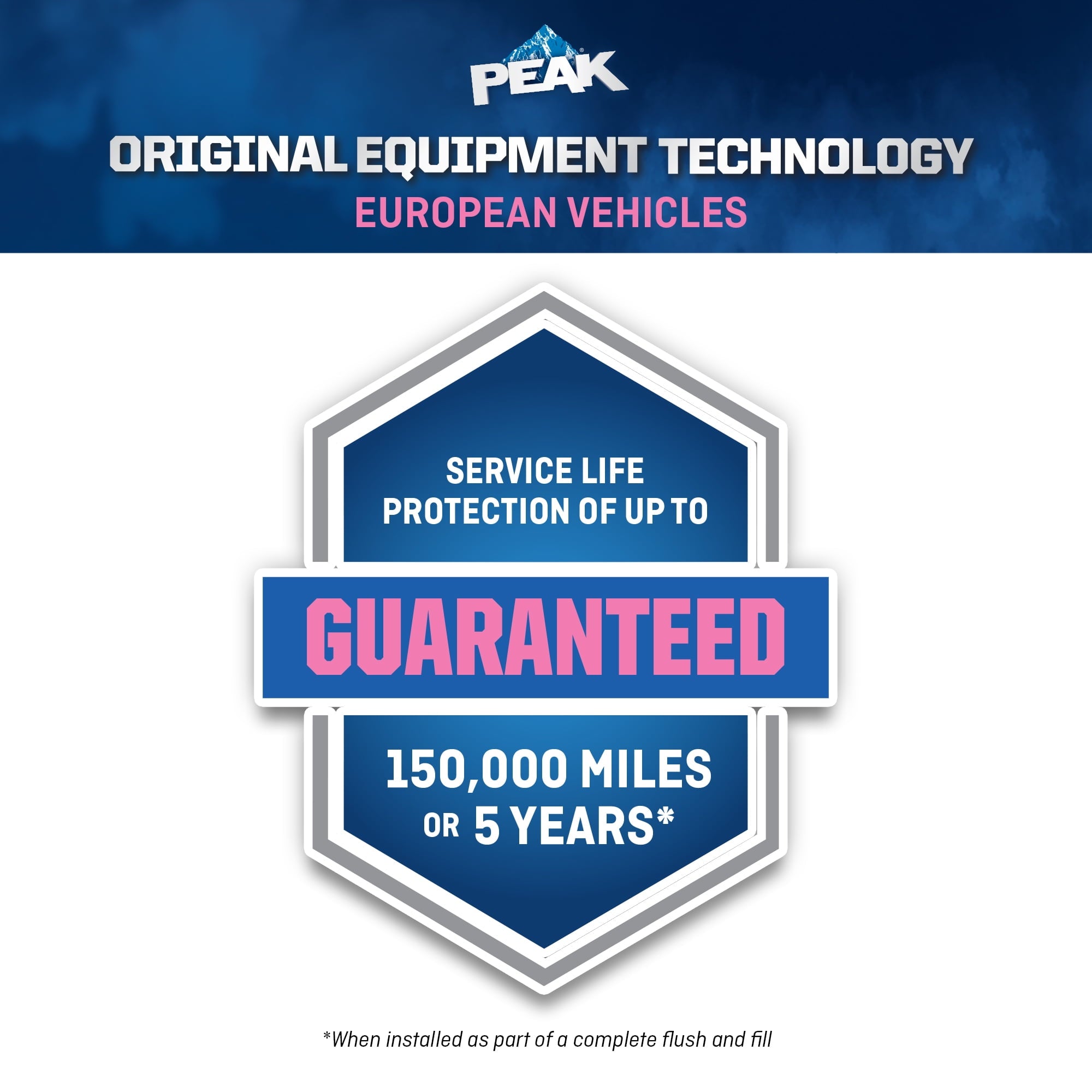 PEAK Original Equipment Technology Antifreeze + Coolant For European Vehicles - Pink