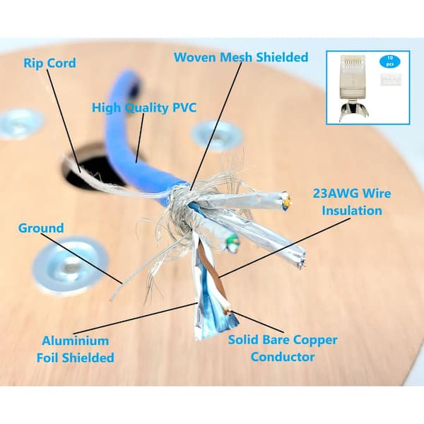 250 FT CAT 7 Solid and Shielded (S/FTP) CMR Blue Riser-Rated Bulk Ethernet Cable with 10-Pack Shielded RJ45 Connectors